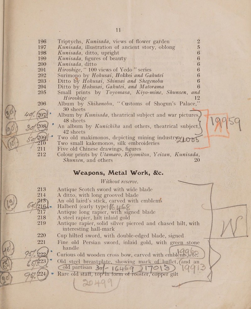 196 Triptychs, Kunisada, views of flower garden 197 Kumisada, illustration of ancient story, oblong 198 Kunisada, ditto, upright 199 Kunisada, figures of beauty 200 Kunisada, ditto | 201 Hiroshige, “‘ 100 views of Yedo ” series 202 Surimono by Hokusai, Hokkei and Gakutei 203.4... Ditto by Hokusai, Shinsai and Shegenobu 204 Ditto by Hokusat, Gakuter, and Matorama 205 Small prints by Toyomasa, Ktwyo-mine, Shunsen, and Hiroshige ieee Album by Shikanobu, “Customs of Shogun’s Palace,” 30 sheets Album by Kwmntsada, theatrical subject and war pictures, 48 sheets An album by Kumnichika and others, theatrical subject, 42 sheets Two old makimonos, acpicine mining industry) ¢-¢¢ Two small kakemonos, silk embroideries pie Five old Chinese drawings, figures | Colour prints by Utamaro, Kiyomitsu, Y eizan, Kunisada, Shunsen, and others . 20 ADADADA NL    th Dae?  Weapons, Metal Work, &amp;c. | Without reserve. ig a ih 213 Antique Scotch sword with wide blade )) 214 A ditto, with long grooved blade d yy 6 ae An old laird’s stick, at aa emblems tA » Halberd (early type) (¢- £ ett ei Antique long rapier, iets ae “6 ed blade 218 A steel rapier, hilt inlaid gold Fo Antique rapier, solid silver pierced and chased hilt, with interesting hall-mark Cup hilted sword, with double-edged blade, signed Fine old Persian sword, inlaid gold, with green Stone handle “oni Curious old wooden cross bow, carved with Suter | Old_ steel breastplate, showing mark. Dees bullet, Go an s cold partisan. ef - IGHEG 5 I O\'S) | Qqi2 Rae old Bett, ov rT form of rooster, Copper iy | OES ¥ 3 pees ot b ‘ge, : 4 \ sft 4 . ert ‘ins, 