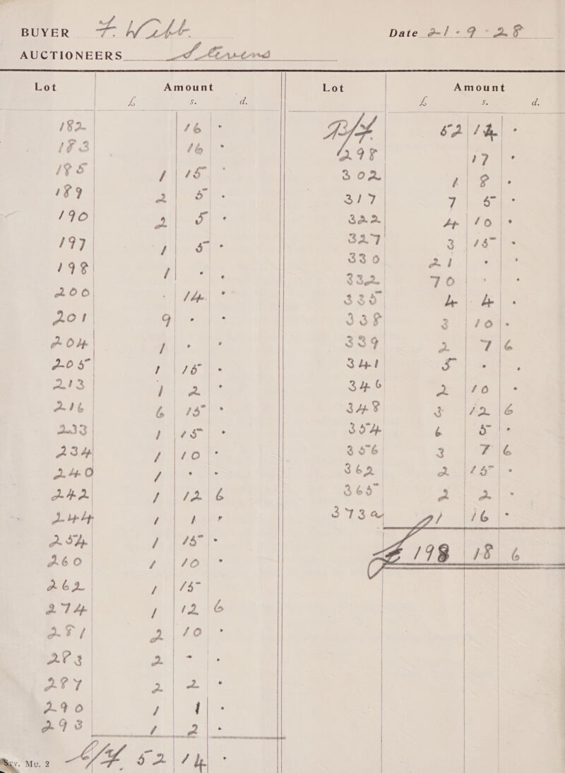      © sO  ~ a SG) a  S. 4 |   *             