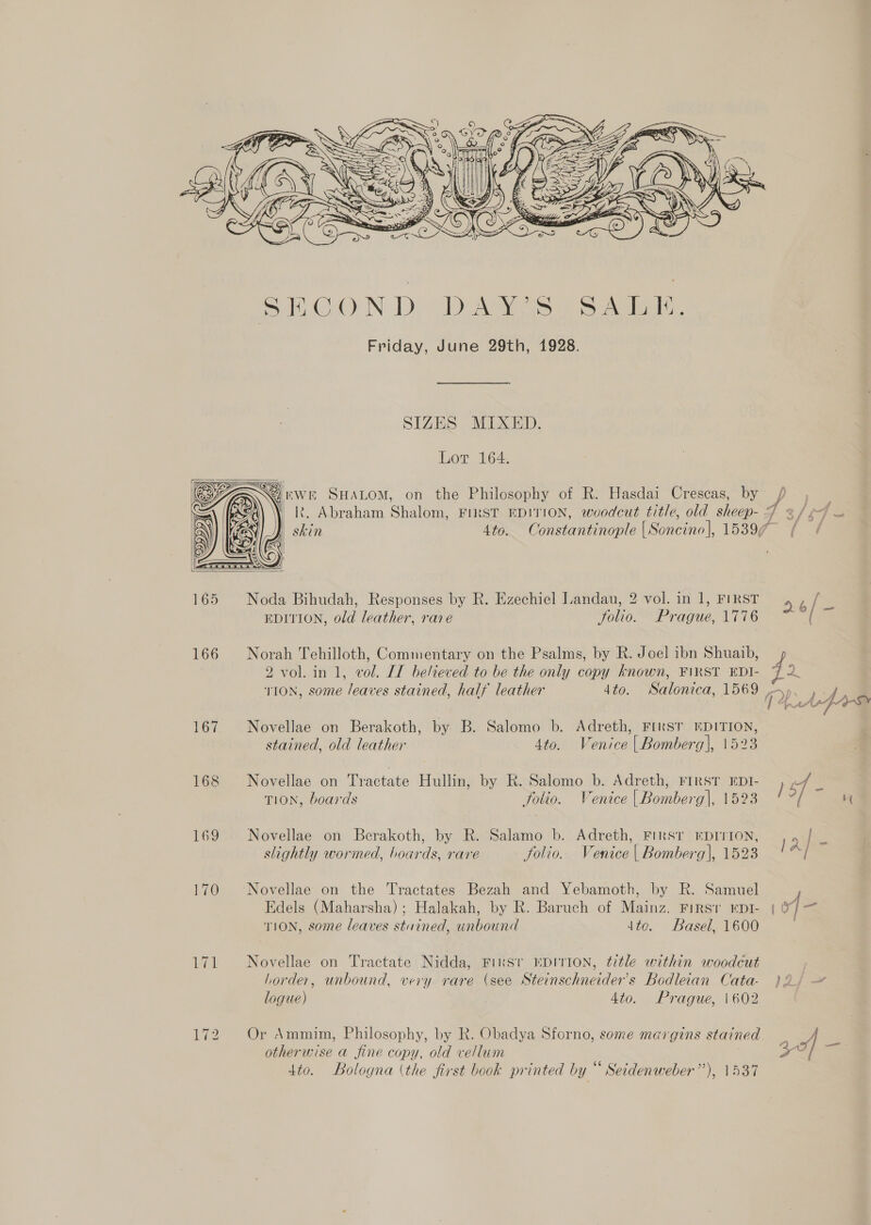  Bad, (CO N DD, PDA ea ae Friday, June 29th, 1928. SIZES MIXED. Lot 164.    “wer SHALOM, on the Philosophy of R. Hasdai Crescas, by Rk. Abraham Shalom, FIRST EDITION, woodcut title, old sheep- 4 skin 4to. Constantinople |Soncino], 153897    Noda Bihudah, Responses by R. Ezechiel Landau, 2 vol. in 1, FIRST EDITION, old leather, rave Solio. Prague, 1776 Norah Tehilloth, Commentary on the Psalms, by R. Joel ibn Shuaib, 2 vol. in 1, vol. IT believed to be the only copy known, FiRST EDI- Novellae on Berakoth, by B. Salomo b. Adreth, FIRST EDITION, stained, old leather 4to. Venice | Bomberg), 1523 Novellae on Tractate Hullin, by RK. Salomo b. Adreth, FIRST EDI- TION, boards folio. Venice | Bomberg|, 1523 Novellae on Berakoth, by R. Salamo b. Adreth, FIRST EDITION, slightly wormed, boards, rare folio. Venice | Bomberg|, 1523 ‘Novellae on the Tractates Bezah and Yebamoth, by R. Samuel TION, some leaves stained, unbound dto. Basel, 1600 Novellae on Tractate Nidda, First EDITION, title within woodcut horder, unbound, very rare (see Steinschneider’s Bodleian Cata- logue) 4to. Prague, \602 Or Ammim, Philosophy, by R. Obadya Sforno, some margins stained otherwise a fine copy, old vellum dto. Bologna (the first book printed by “ Seidenweber”), 1537