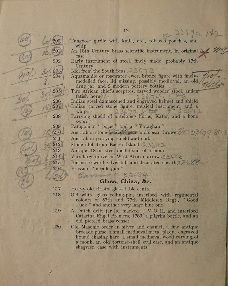 12 ne a Be } esyef a gk &amp; - . j C 4 f$ / \ &gt; x ‘ ~/ B00 200) Tungoose girdle with knife, etc., tobacco pouches, and whi ry. 6) An 18th Century brass scientific instrument, in original Ye nuit P case 202 Early instrument of steel, finely made, probably 17th SUPA Centur a SR Re on 603) Idol from the South Seas ~L.5 G7] © 4 modelled face, lid missing, possibly medieval, an old // ; drug jar, and 2 modern pottery bottles Wes Ye a ly Se Re cay? aa fetish horn’ S ito ees ap 206 Indian steel ddnastined and engrav d SES and shield 202). Indian carved stone figure, musical Mea a and a whip // ‘ je t- i / AG, ‘] +h “208 Parrying shield of PEARS s horns, Katar, rea a bone sword +) d+) ,209 , Patagonian “ bolas, and A “ Yataghan B12) Stone idol, from Easter Island 9. &amp;( &amp; 3. “213 Antique 18-in. steel model suit of armour — fis Very large quiver of West African arrows 9.36% 3 =&lt;915 i Burmese sword, silver hilt and decorated Bea A236 OBB 216... Prussian “ needle gun ”’ P se f &amp;.. Ly oP hus ad 9) &amp; f é 2M f nl Oe a hy ad ‘Gthas, China, Rc. 217 Heavy old Bristol glass table centre 218 Old white glass rolling-pin, inscribed with fepi niente colours of 57th and 77th Middlesex Regt., “ Good Luck,’’ and another very large blue one Catarina Engel Bremers, 1783, a pilgrim bottle, and an old pierced brass censer 220 Old Masonic order in silver and enamel, a fine antique brocade purse, a small medieval metal plaque engraved hound chasing hare, a small medieval wood carving of a monk, an old tortoise-shell etui case, and an antique shagreen case with instruments 