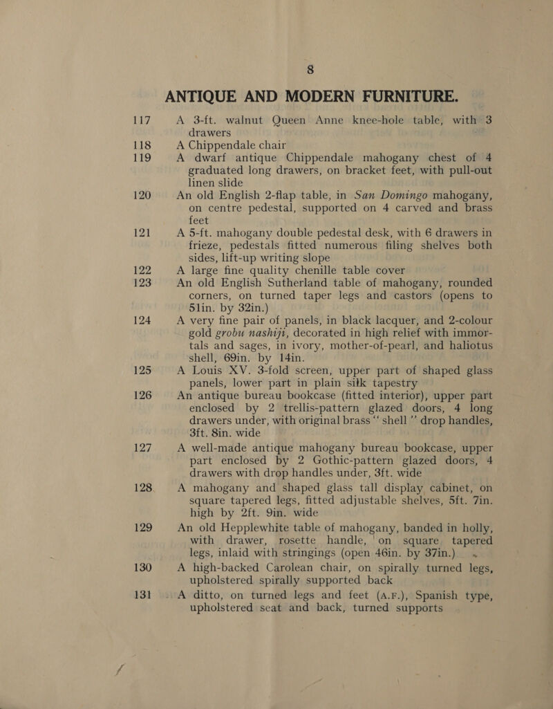 ANTIQUE AND MODERN FURNITURE. 117 A 3-ft. walnut Queen Anne knee-hole table, with 3 drawers 118 A Chippendale chair 119 A dwarf antique Chippendale mahogany chest of 4 graduated long drawers, on bracket feet, with pull-out linen slide 120 An old English 2-flap table, in San Domingo mahogany, on centre pedestal, supported on 4 carved and brass feet 121 A 5-ft. mahogany double pedestal desk, with 6 drawers in frieze, pedestals fitted numerous filing shelves both sides, lift-up writing slope 122 A large fine quality chenille table cover 123 An old English Sutherland table of mahogany, rounded corners, on turned taper legs and castors (opens to 5lin. by 32in.) 124 A very fine pair of panels, in black lacquer, and 2-colour gold grobu nashij1, decorated in high relief with immor- tals and sages, in ivory, mother-of-pearl, and haliotus Shell, 69in. by 14in. 125 A Louis XV. 3-fold screen, upper part of shaped glass panels, lower part in plain silk tapestry 126 An antique bureau bookcase (fitted interior), upper part enclosed by 2 trellis-pattern glazed doors, 4 long drawers under, with original brass “‘ shell ’’ drop handles, 3ft. 8in. wide 127 A well-made antique mahogany bureau bookcase, upper part enclosed by 2 Gothic-pattern glazed doors, 4 drawers with drop handles under, 3ft. wide 128 A mahogany and shaped glass tall display cabinet, on square tapered legs, fitted adjustable shelves, 5ft. 7in. high by 2ft. 9in. wide 129 An old Hepplewhite table of mahogany, banded in holly, with drawer, rosette handle, on square tapered legs, inlaid with stringings (open 46in. by 37in.) « 130 A high-backed Carolean chair, on spirally turned legs, upholstered spirally supported back 131 ..A ditto, on turned legs and feet (A.F.), Spanish type, upholstered seat and back, turned supports