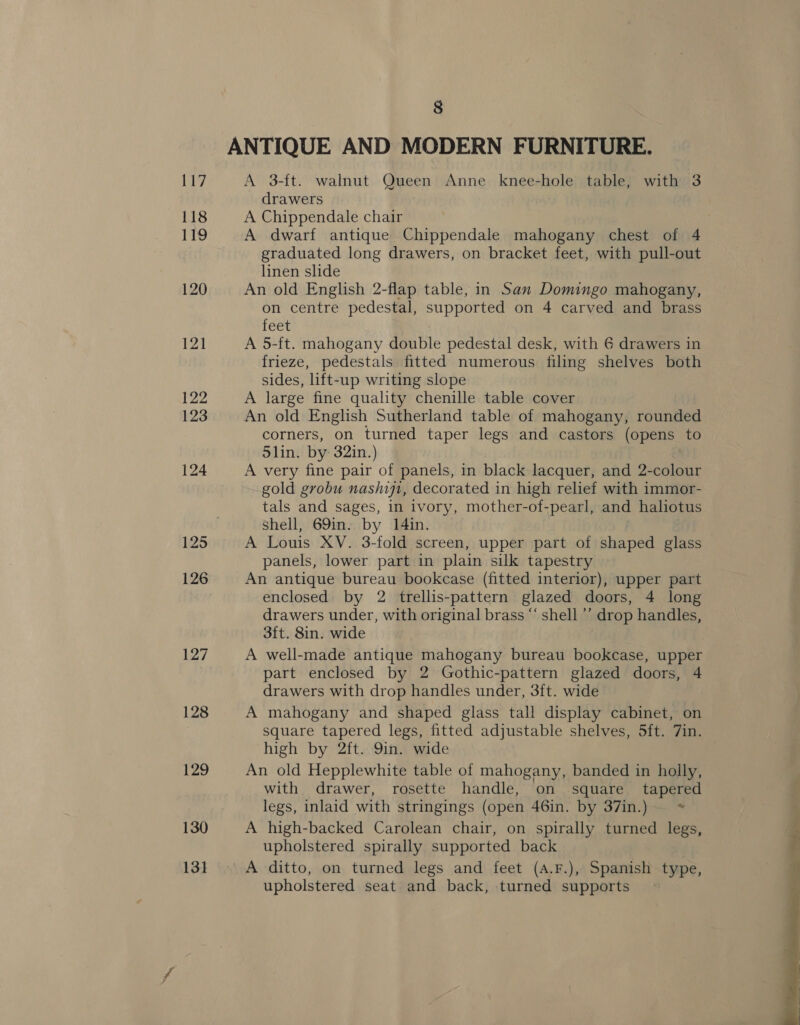 ANTIQUE AND MODERN FURNITURE. 117 A 3-ft. walnut Queen Anne knee-hole table, with 3 drawers 118 A Chippendale chair 119 A dwarf antique Chippendale mahogany chest of 4 graduated long drawers, on bracket feet, with pull-out linen slide 120 An old English 2-flap table, in San Domingo mahogany, on centre pedestal, supported on 4 carved and brass feet 121 A 5-ft. mahogany double pedestal desk, with 6 drawers in frieze, pedestals fitted numerous filing shelves both sides, lift-up writing slope 122 A large fine quality chenille table cover 123 An old English Sutherland table of mahogany, rounded corners, on turned taper legs and castors (opens to 5lin. by 32in.) 124 A very fine pair of panels, in black lacquer, and 2-colour gold grobu nashij1, decorated in high relief with immor- tals and sages, in ivory, mother-of-pearl, and haliotus Shell, 69in. by I4in. 125 A Louis XV. 3-fold screen, upper part of shaped glass panels, lower part in plain silk tapestry 126 An antique bureau bookcase (fitted interior), upper part enclosed by 2 trellis-pattern glazed doors, 4 long drawers under, with original brass “‘ shell ’’ drop handles, 3ft. 8in. wide 127 A well-made antique mahogany bureau bookcase, upper part enclosed by 2 Gothic-pattern glazed doors, 4 drawers with drop handles under, 3ft. wide 128 A mahogany and shaped glass tall display cabinet, on square tapered legs, fitted adjustable shelves, 5ft. 7in. high by 2ft. 9in. wide 129 An old Hepplewhite table of mahogany, banded in holly, with. drawer, rosette handle, on square tapered legs, inlaid with stringings (open 46in. by 37in.) _* 130 A high-backed Carolean chair, on spirally turned legs, upholstered spirally supported back 131 ~ A ditto, on turned legs and feet (A.F.), Spanish type, upholstered seat and back, turned supports 