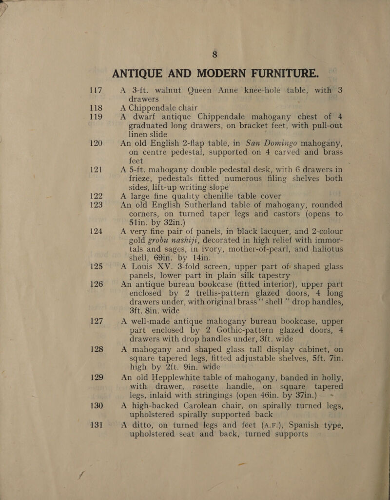 117 118 ake 120 121 127 128 129 130 131 8 A 3-ft. walnut Queen Anne knee-hole table, with 3 drawers A Chippendale chair A dwarf antique Chippendale mahogany chest of 4 graduated long drawers, on bracket feet, with pull-out linen slide An old English 2-flap table, in San Domingo mahogany, on centre pedestal, supported on 4 carved and brass feet A 5-ft. mahogany double pedestal desk, with 6 drawers in frieze, pedestals fitted numerous filing shelves both sides, lift-up writing slope A large fine quality chenille table cover An old English Sutherland table of mahogany, rounded corners, on turned taper legs and castors (opens to 5lin. by 32in.) A very fine pair of panels, in black lacquer, and 2-colour gold grobu nashij1, decorated in high relief with immor- tals and sages, in ivory, mother-of-pearl, and haliotus shell, 69in. by 14in. A Louis XV. 3-fold screen, upper part of shaped glass panels, lower part in plain silk tapestry An antique bureau bookcase (fitted interior), upper part enclosed by 2 trellis-pattern glazed doors, 4 long drawers under, with original brass “ shell ’’ drop handles, 3ft. 8in. wide A well-made antique mahogany bureau bookcase, upper part enclosed by 2 Gothic-pattern glazed doors, 4 drawers with drop handles under, 3ft. wide A mahogany and shaped glass tall display cabinet, on square tapered legs, fitted adjustable shelves, 5ft. 7in. high by 2ft. 9in. wide An old Hepplewhite table of mahogany, banded in holly, with drawer, rosette handle, on square tapered legs, inlaid with stringings (open 46in. by 37in.) » A high-backed Carolean chair, on spirally turned legs, upholstered spirally supported back A ditto, on turned legs and feet (A.F.), Spanish type, upholstered seat and back, turned supports 
