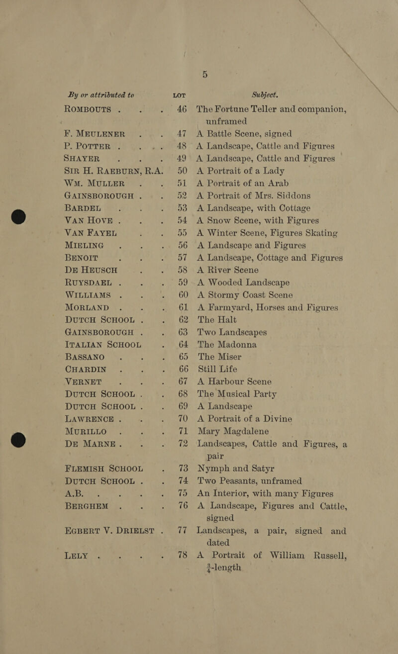 ROMBOUTS . EF. MEULENER P. POTTER . SHAYER Wm. MULLER GAINSBOROUGH . BARDEL VAN HOVE . VAN FAYEL MIELING BENOIT DE HEUSCH RUYSDAEL . WILLIAMS MORLAND GAINSBOROUGH . ITALIAN SCHOOL BASSANO CHARDIN VERNET DUTCH SCHOOL . DUTCH SCHOOL . LAWRENCE . MURILLO DE MARNE. FLEMISH SCHOOL DUTCH SCHOOL . A.B. BERGHEM LELY 7 78 The Fortune Teller and companion, unframed A Battle Scene, signed A Landscape, Cattle and Figures A Landscape, Cattle and Figures A Portrait of a Lady A Portrait of an Arab A Portrait of Mrs. Siddons A Landscape, with Cottage A Snow Scene, with Figures A Winter Scene, Figures Skating A Landscape and Figures A Landscape, Cottage and Figures A River Scene A Wooded Landscape A Stormy Coast Scene A Farmyard, Horses and Figures The Halt Two Landscapes The Madonna The Miser Still Life A Harbour Scene The Musical Party A Landscape A Portrait of a Divine Mary Magdalene Landscapes, Cattle and Figures, a pair Nymph and Satyr Two Peasants, unframed An Interior, with many Figures A Landscape, Figures and Cattle, signed Landscapes, a pair, signed and dated A Portrait of William Russell, z-length