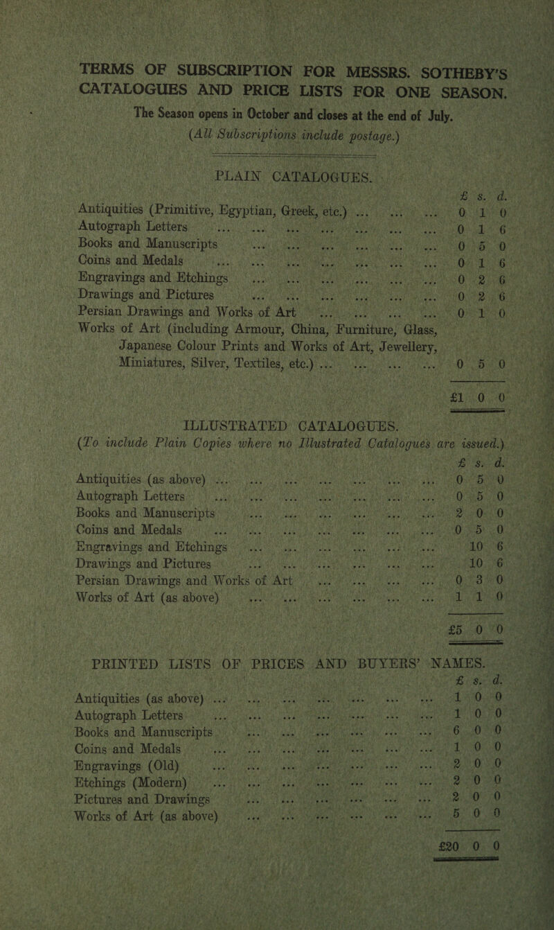 eta Subscriptions inelude e posta ey  PLAIN ‘CATALOGUES. : ae (Primitive, Dayoan, Greek, se) _ Autograph Letters 3 Books and Manuscripts Engrayings and Htchings Drawings and Pictures | | ‘a Persian Drawings and Works of An Minianures, Silver, ‘Textiles, ete.) .. ILLUSTRATED | CATALOGUES. Ata (as above) he. - Autograph Letters. Books and Manuscripts EE WS SY Coins and Medals... s.. ed. Engravings and Etchings ... .. Drawings and Pictures sare _ Persian Drawings and Works ot Art eee Works of on be avoy ie Audtigniies a Shaye Autograph Letters Books and Manuscripts | Coins and Medals — Engravings (Old) Etchings (Modern) ~ Pictures and Drawings (4. eee ele ess Works of Art (as above) © 0c oy he es oR We oO Ht m2 oe  SS yo OS oa  OH WwW WH DH Bare Soceoeoso set Oo ESOT 1G S16. OSs oa ee en NE eR ns ee i= cs ie a ves 2 oP a 2 ata RE es ne es aes a aN RR Dace iene” ie Sein a ES ae SA GS gt a Pag SE Ot aye eS ae Nara Se alee Sa alas, a Se ee ~ Fy ans oe, Fy ee ee ee — Le ” sd an ta Spey Cee Hn eee Pek 7 hs ieee SES Ee an =2   