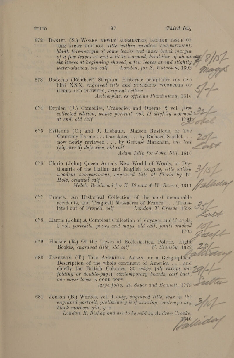 FOLIO 672 676 678 679 680 681 97 Third Day DanieL (S.) WORKS NEWLY AUGMENTED, SECOND ISSUE OF THE FIRST EDITION, title within woodcut compariment, blank fore-margin of some leaves and inner blank margin eae of a few leaves at end a little wormed, head-line of about wa O//§ /. siz leaves at beginning shaved, a few leaves at end slightly #* © / ~s water-stained, old calf London, for S. Waterson, 1602 ‘ Gi ek Dodoens (Rembert) Stirpium Historiae pemptades sex sive : libri XXX, engraved title and NUMEROUS WOODCUTS OF gy HERBS AND FLOWERS, original vellum of <= Antverpiae, ex officina Plantiniana, 1616 ¢ Dryden (J.) Comedies, Tragedies and Operas, 2 vol. first #, collected edition, wants portrait, vol. IT slightly wormed se at end, old calf 1 OO i Estienne (C.) and J. Liebault. Maison Rustique, or The Countrey Farme... translated... by Richard Surflet . Ze now newly reviewed ... by Gervase Markham, one leaf Pr re (sig. RIT ne) defective, old calf me Og Adam Islip for John Bull, 1616 Florio (John) Queen Anna’s New World of Words, or Dic- . + tionarie of the Italian and English tongues, title within 7 woodcut compartment, engraved title of Florio by W. Hole, original calf Me) gow Melch. Bradwood for E.. Blount &amp; W. Barret, 1611 fe CLEC? France. An Historical Collection of the most memorable accidents, and T’ragicall Massacres of France... Trans- % , lated out of French, calf London, T. Creede, 1598 SO J Harris (John) A Compleat Collection of Voyages and Travels, 2 vol. portraits, plates and maps, old calf, joints cracked Hooker (R.) Of the Lawes of Ecclesiastical Politie. er Bookes, engraved title, old calf W. Stansby, 1622 By JEFFERYS (‘T.) THe AMERICAN ATLAS, or a Geographttaf htc Description of the whole continent of America . . . and chiefly the British Colonies, 30 maps (all except one Fe ‘ag folding or double-page), contemporary boards, calf back, ¢¢ one cover loose, A GOOD COPY \* Lf large folio, R. Sayer and Bennett, 1778 FF hed Jonson (B.) Workes, vol. I only, engraved title, tear in the ; engraved portrait, preliminary leaf wanting, contemporary Yy 4) <_< black morocco gilt, g. e. yey : London, k. Bishop and are to be sold by Andrew Crooke,