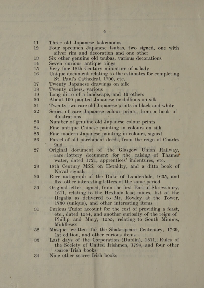 22 30 31 4 Three old Japanese kakemonos Four specimen Japanese tsubas, two signed, one with silver rim and decoration and one other Six other genuine old tsubas, various decorations Seven curious antique rings Very fine 18th Century miniature of a lady Unique document relating to the estimates for completing St. Paul’s Cathedral, 1700, ete. Twenty Japanese drawings on silk Twenty others, various Long ditto of a landscape, and 15 titers About 100 painted Japanese medallions on silk Twenty-two rare old Japanese prints in black and white Series of rare Japanese colour prints, from a book of illustrations Number of genuine old Taphnese colour prints Fine antique Chinese painting in colours on silk Fine modern Japanese painting in colours, signed Parcel of old parchment deeds, from the reign of Charles 2nd Original document of the Glasgow Union Railway, rare lottery document for the raising of Thame* water, dated 1721, apprentices’ indentures, ete. 18th Century MSS. on Heraldry, and a ditto book of Naval signals Rare autograph of the Duke of Lauderdale, 1635, and five other interesting letters of the same period Original letter, signed, from the first Karl of Shrewsbury, 1611, relating to the Hexham lead mines, list of the Regalia as delivered to Mr. Rowley at the Tower, 1730 (unique), and other interesting items Curious Tudor account for the cost of providing a feast, etc., dated 1544, and another curiosity of the reign of Phillip and Mary, 1555, relating to South Mimms, Middlesex Masque written for the Shakespeare Centenary, 1769, Ist edition, and other curious items Last days of the Corporation (Dublin), 1811, Rules of the Society of United Irishmen, 1794, and four other scarce Irish books Nine other scarce Irish books