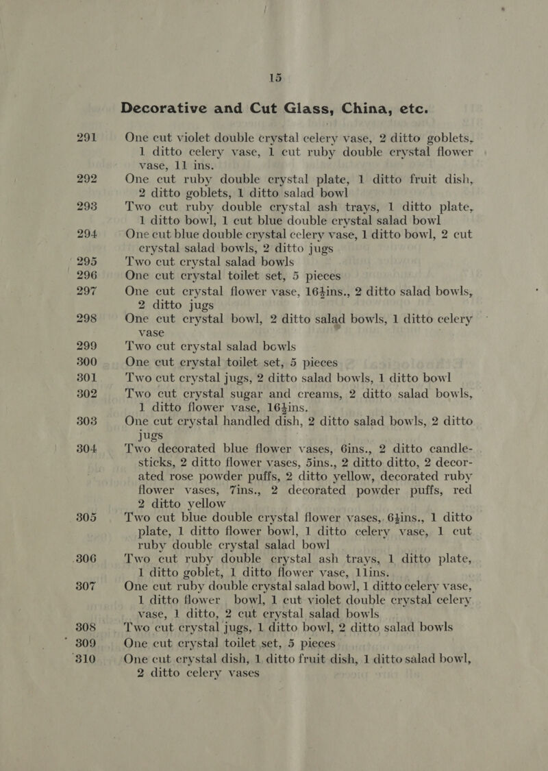Decorative and Cut Glass, China, etc. One cut violet double crystal celery vase, 2 ditto goblets, 1 ditto celery vase, 1 cut ruby double crystal flower vase, 11 ins. One cut ruby double crystal plate, 1 ditto fruit dish, 2 ditto goblets, 1 ditto salad bowl Two cut ruby double crystal ash trays, 1 ditto plate, 1 ditto bowl, 1 cut blue double crystal salad bowl One cut blue double crystal celery vase, 1 ditto bowl, 2 cut crystal salad bowls, 2 ditto jugs Two cut crystal salad bowls One cut crystal toilet set, 5 pieces One cut crystal flower vase, 164ins., 2 ditto salad bowls, 2 ditto jugs One cut crystal bowl, 2 ditto salad bowls, 1 ditto celery vase i | Two cut crystal salad bowls One cut crystal toilet set, 5 pieces Two cut crystal jugs, 2 ditto salad bowls, 1 ditto bowl Two cut crystal sugar and creams, 2 ditto salad bowls, 1 ditto flower vase, 164ins. One cut crystal handled dish, 2 ditto salad bowls, 2 ditto jugs | Two decorated blue flower vases, 6ins., 2 ditto candle- sticks, 2 ditto flower vases, 5ins., 2 ditto ditto, 2 decor- ated rose powder puffs, 2 ditto yellow, decorated ruby flower vases, 7ins., 2 decorated powder puffs, red 2 ditto yellow Two cut blue double crystal flower vases,. 6$ins., 1 ditto plate, 1 ditto flower bowl, 1 ditto celery vase, 1 cut ruby double crystal salad bowl Two cut ruby double crystal ash trays, 1 ditto plate, 1 ditto goblet, 1 ditto flower vase, llins. _ One cut ruby double crystal salad bow], 1 ditto celery vase, 1 ditto flower bowl, 1 cut violet double crystal celery vase, 1 ditto, 2 cut crystal salad bowls One cut crystal toilet set, 5 pieces One cut crystal dish, 1, ditto fruit dish, 1 ditto salad bowl, 2 ditto celery vases
