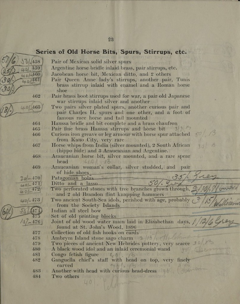  :   23 Pair of Mexican solid silver spurs Argentine horse bridle inlaid brass, pair stirrups, etc. Jacobean horse bit, Mexican ditto, and 2 others Pair Queen Anne lady’s stirrups, another pair, ‘Tunis brass stirrup inlaid with enamel and a Roman horse shoe Pair brass boot stirrups ied for war, a pair old Japanese war stirrups inlaid silver and another Two pairs silver plated spurs, another curious pair and pair Charles II. spurs and one other, and a foot of famous race horse and tail mounted Haussa bridle and bit complete and a brass chaufron Pair fine brass Haussa stirrups and horse bit = 3. Curious iron greave or leg armour with horse spur attached « from Kano City, very rare. . Horse whips from India (silver mounted), 2 South African (hippo hide). and 3 Araueanian and A eerie Araucanian horse bit, Bilvay mounted, and a rare spear  head | Araucanian: woman’s dollar, silver studded,’ and pair of hide. shoes 0. erent nee Serine rnmiy. 7 7 Patagonian Se ee ACM aaen eee oy) re NW OT en     and 2 old Brandon flint knapping hammers  Two ancient South-Sea idols, perished with age, probably ¢ 7 //¢ fief; from the Society Islands LU idleon iui Indian all steel bow ~~ PERE eee set of old printing: blocks!) 5) ttre i Joint of old wood water main laid in’ Ilizabethan Oe ee va Yb Gt. found ‘at »St: John’s Wood, W396 nana reel ene me ' _ _sTe 0 Collection of old'fish hooks'on Cards) 9), 6 OO T'wo pieces of ancient New Hebrides wottery; very scarce A black wood idol and an inlaid ceremonial wand Congo fetish figure £6 Ganguella chief’s staff with head on top, very eo carved nei Another with head w ith ¢ curious: sec dress Two others