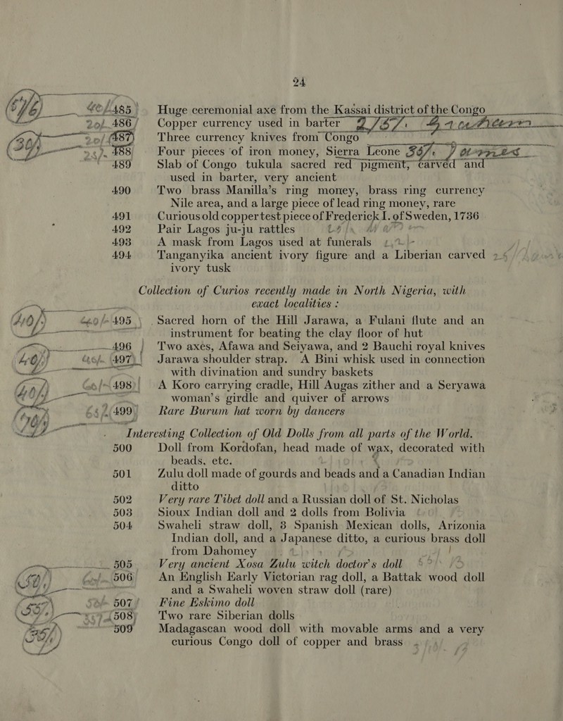  L485 | 486, 490 491 492 493 ADA 24 Huge ceremonial axe from the Kassai district of the Congo _ Copper currency used in barter S J 4 fl A ee Pea Three currency knives from Congo ~~ Four pieces ‘of iron money, Sierra Leone 58). SD OOP: PAS Slab of Congo tukula sacred red pigment, carved “and used in barter, very ancient Two brass Manilla’s ring money, brass ring currency Nile area, and a large piece of lead ring money, rare Curious old copper test piece of Freder ick I. of Sweden, 1736 Pair Lagos ju-ju rattles LI [x MN a A mask from Lagos used at funerals Tanganyika ancient ivory figure and a Lives carved 24 ivory tusk  499 exact localities : instrument for beating the clay floor of hut Two axes, Afawa and Seiyawa, and 2 Bauchi royal knives Jarawa shoulder strap. A Bini whisk used in connection with divination and sundry baskets A Koro carrying cradle, Hill Augas zither and a Seryawa woman’s girdle and quiver of arrows Rare Burum hat worn by dancers 500 501 502 5038 504 505 506 507 £508) 509 Doll from Kordofan, head made of Wpr, decorated with beads, ete. Zulu doll made of gourds and beads Ade a Canadian Indian ditto Very rare Tibet doll and a Russian doll of St. Nicholas Sioux Indian doll and 2 dolls from Bolivia Swaheli straw doll, 8 Spanish Mexican dolls, Arizonia Indian doll, and a J apangse ditto, a curious brass doll from Dahomey __. Very ancient Xosa Zulu witch doctor’s doll §° An English Early Victorian rag doll, a Battak food doll and a Swaheli woven straw doll (rare) Fine Eskimo doll Two rare Siberian dolls Madagascan wood doll with movable arms and a very curious Cengo doll of copper and brass . | i