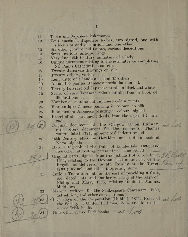 11 Three old Japanese kakemonos 12 Four specimen Japanese tsubas, two signed, one with silver rim and decoration and one other 13 Six other genuine old tsubas, various decorations 14 Seven curious antique rings 15 Very fine 18th Century miniature of a lady 16 Unique document relating to the estimates for completing St. Paul’s Cathedral, 1700, etc. 17. Twenty Japanese drawings on silk 18 Twenty others, various 19 Long ditto of a landscape, and 15 others 20 About 100 painted Japanese medallions on silk 21 Twenty-two rare old Japanese prints in black and white 22 Series of rare Japanese colour prints, from a book of illustrations _, 23 Number of genuine old Japanese colour prints 24 Fine antique Chinese painting in colours on silk 25 Fine modern Japanese painting in colours, signed 26 Parcel of old parchment deeds, from the reign of Charles MI 2nd Jet Gr) Original document of the Glasgow Union Railway, H rare lottery document for the raising of Thames i water, dated 1721, apprentices’ indentures, etc. 28 18th Century MSS. on Heraldry, and a ditto book of Naval signals 29 Rare autograph of the Duke of Lauderdale, 1635, and five other interesting letters of the same period Sage Re Jk 30} Original letter, signed, from the first Earl of Shrewsbury, 27) ) 4.0 ee Sams 1611, relating to the Hexham lead mires, list of the ‘, Regalia as delivered to Mr. Rowley at the Tower, / 4¢7m6 taf 1730 (unique), and other interesting items Vee, ROS) BE ss 31 Curious Tudor account for the cost of providing a feast, ete., dated 1544, and another curiosity of the reign of Phillip and Mary, 1555, relating to South Mimms, | Middlesex | 32 Masque written for the Shakespeare Centenary, 1769, MP at } 1st edition, and other curious items , $7 (33 /Last days of the Corporation (Dublin), 1811, Rules of ced htt i the Society of United Irishmen, 1794, and four other wr, scarce Irish books ae (34 Ly Nine other scarce Irish books al Kr 