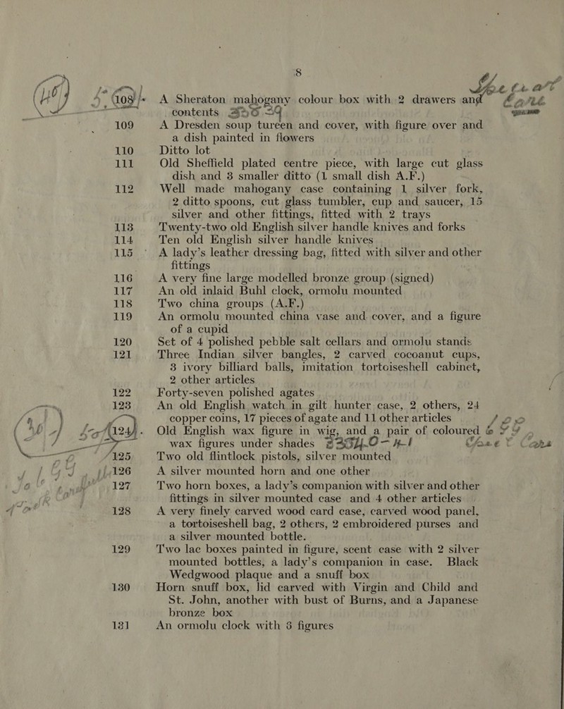 was, ) “ Gos'/ fie 109 8 See i a’t A Sheraton mahogany colour box with 2 drawers an &amp; attl contents Bo =4 ey a A Dresden soup tureen and cover, with figure over and a dish painted in flowers Ditto lot Old Sheffield plated centre piece, with large cut glass dish and 3 smaller ditto (1 small dish A.F.) Well made mahogany case containing 1 silver fork, 2 ditto spoons, cut glass tumbler, cup and saucer, 15 silver and other fittings, fitted with 2 trays Twenty-two old English silver handle knives and forks Ten old English silver handle knives A lady’s leather dressing bag, fitted with silver and other fittings A very fine large modelled bronze group (signed) An old inlaid Buhl clock, ormolu mounted Two china groups (A.F,) An ormolu mounted china vase and. cover, and a figure of a cupid Set of 4 polished pebble salt cellars and ormolu stands Three Indian silver bangles, 2 carved cocoanut cups, 3 ivory billiard balls, imitation tortciseshell cabinet, 2 other articles Forty-seven polished agates An old English watch in gilt hunter case, 2 others, 24 copper coins, 17 pieces of agate and 11 other articles {LO Old English wax figure in w ig; and a pair of coloured &amp; YY _. wax figures under shades # AS}.O—- 4-! Choe % Cogs Two old flintlock pistols, silver mounted A silver mounted horn and one other Two horn boxes, a lady’s companion with silver and other fittings in silver mounted case and 4 other articles A very finely carved wood card case, carved wood panel, a tortoiseshell bag, 2 others, 2 embroidered purses and a silver mounted bottle. Two lac boxes painted in figure, scent case with 2 silver mounted bottles, a lady’s companion in case. Black Wedgwood plaque and a snuff box Horn snuff box, lid carved with Virgin and Child and St. John, another with bust of Burns, and a Japanese bronze box An ormolu clock with 6 figures