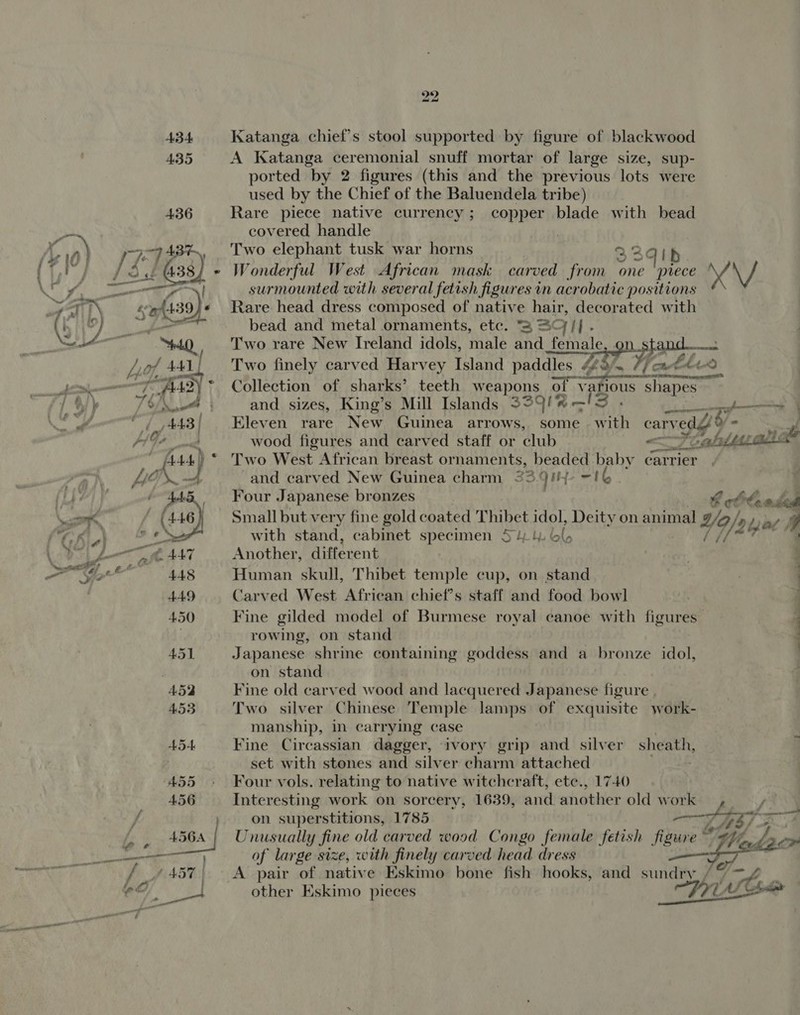 ABA 4B5 436 /s 10) rea bi ] é 2 st (438 © NS An 9 oY ¢ Gp s 439 jf « of, 441 | Aire TAQY F / 6, \ we Ud Seen | 443 | ae A “a wet (4.44, )) * Lon.  22 Katanga chief's stool supported by figure of blackwood A Katanga ceremonial snuff mortar of large size, sup- ported by 2 figures (this and the previous lots were used by the Chief of the Baluendela tribe) Rare piece native currency; copper blade with bead covered handle 7 hae Two elephant tusk war horns | | 32 3q ib Wonderful West African mask carved from one prece \/ surmounted with several fetish figures in acrobatic positions Rare head dress composed of native hair, decorated with bead and metal ornaments, etc. 3 Scy/} .  Two rare New Ireland idols, male and_female, on stand... Two finely carved Harvey Island paddles $f o/~ Few thi soreness me 9 INN ra Collection of sharks’ teeth weapons of various shapes and sizes, King’s Mill Islands 3239/8 &lt;-'S ; a Eleven rare New Guinea arrows, some. with carved = a wood figures and carved staff or club &lt;—&lt;—Tes alittss tate Two West African breast ornaments, beaded baby carrier and carved New Guinea charm 33 Gily- = Four Japanese bronzes . 6 cbbua led Small but very fine gold coated Thibet idol, Deity on animal Y9/; 9/24 Lad I with stand, cabinet specimen 54. 6ly 7 Another, different ”     Human skull, Thibet temple cup, on stand Carved West African chief’s staff and food bowl ; Fine gilded model of Burmese royal canoe with figures” . rowing, on stand | ‘ Japanese shrine containing goddess and a bronze idol, | on stand Fine old carved wood and lacquered Japanese figure . Two silver Chinese Temple lamps of exquisite work- manship, in carrying case Fine Circassian dagger, ‘ivory grip and silver sheath, i set with stones and silver charm attached . Four vols. relating to native witchcraft, ete., 1740 Interesting work on sorcery, 1639, and another old work on superstitions, 1785 ae Unusually fine old carved wood Congo female fetish fizure ® — of large size, with finely carved head dress —F- ; A pair of native Eskimo bone fish hooks, and sundry / 7 = other Eskimo pieces ATS