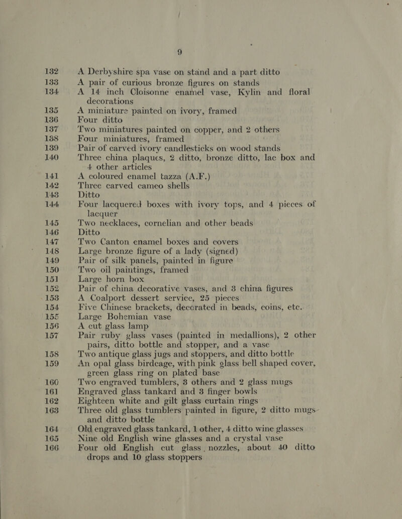 A Derbyshire spa vase on stand and a part ditto A pair of curious bronze figures on stands A 14 inch Cloisonne enamel vase, Kylin and_ floral decorations A miniature painted on ivory, framed Four ditto Two miniatures painted on copper, and 2 others Four miniatures, framed | Pair of carved ivory candlesticks on wood stands Three china plaques, 2 ditto, bronze ditto, lac box and 4 other articles A coloured enamel tazza (A.F.) Three carved cameo shells Ditto Four lacquerest boxes with ivory tops, and 4 pieces of lacquer Two necklaces, cornelian and other beads Ditto ! Two Canton enamel boxes and covers Large bronze figure of a lady (signed) Pair of silk panels, painted in figure Two oil paintings, framed Large horn box Pair of china decorative vases, and 3 china figures A Coalport dessert service, 25 pieces Five Chinese brackets, deccrated in beads, coins, etc. Large Bohemian vase A cut glass lamp | Pair ruby glass vases (painted in medallions), 2 other pairs, ditto bottle and stopper, and a vase Two antique glass jugs and stoppers, and ditto bottle An opal glass birdcage, with pink glass bell shaped cover, green glass ring on plated base Two engraved tumblers, 8 others and 2 glass mugs Engraved glass tankard and 3 finger bowls Kighteen white and gilt glass curtain rings Three old glass tumblers painted in figure, 2 ditto mugs- and ditto bottle Old engraved glass tankard, 1 other, 4 ditto wine glasses Nine old English wine glasses and a crystal vase Four old English cut glass. nozzles, about 40 ditto drops and 10 glass stoppers