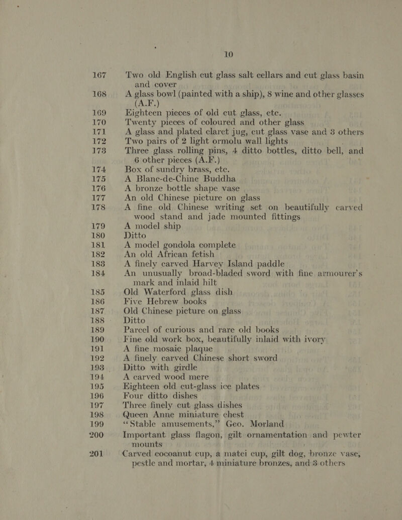 Two old English cut glass salt cellars and cut glass basin and cover A glass bow] (painted with a apy 8 wine and other glasses (A.F.) Highteen pieces of old cut. glass, etc. Twenty pieces of coloured and other glass A glass and plated claret jug, cut glass vase and 3 others Two pairs of 2 light ormolu wall lights Three glass rollmg pins, 4 ditto bottles, ditto bell, and 6 other pieces (A.F.) Box of sundry brass, ete. A Blanc-de-Chine Buddha A bronze bottle shape vase An old Chinese picture on glass A fine old Chinese writing set on beautifully carved wood stand and jade mounted fittings A model ship Ditto A model gondola complete An old African fetish A finely carved Harvey Island paddle An unusually broad-bladed sword with fine armourer’s mark and inlaid hilt Old Waterford glass dish Five Hebrew books Old Chinese picture on glass Ditto Parcel of curious and rare old books Fine old work box, beautifully inlaid with ivory A fine mosaic plaque A finely carved Chinese short sword Ditto with girdle A carved wood mere Eighteen old cut-glass ice plates Four ditto dishes Three finely cut glass dishes Queen Anne miniature: chest «Stable amusements,”? Geo. Morland Important glass flagon, gilt ornamentation and pewter mounts Carved cocoanut cup, a matei cup, gilt ber ‘bronze vase, pestle and mortar, 4 miniature bronzes, and 3 others