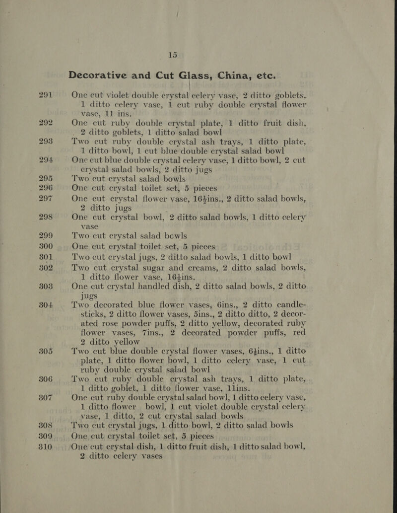 Decorative and Cut Glass, China, etc. One cut violet double crystal celery vase, 2 ditto goblets, 1 ditto celery vase, 1 cut ruby double crystal flower vase, 11 ins. One cut ruby double crystal plate, 1 ditto fruit dish, 2 ditto goblets, 1 ditto salad bowl Two cut ruby double crystal ash trays, 1 ditto plate, 1 ditto bowl, 1 cut blue double crystal salad bowl One cut blue double crystal celery vase, 1 ditto bowl, 2 cut crystal salad bowls, 2 ditto jugs Two cut crystal salad bowls One cut crystal toilet set, 5 pieces One cut crystal flower vase, 164ins., 2 ditto salad bowls, 2 ditto jugs One cut crystal bowl, 2 ditto salad bowls, 1 ditto celery vase Two cut crystal salad bowls One cut erystal toilet set, 5 pieces Two cut crystal jugs, 2 ditto salad bowls, 1 ditto bowl Two cut crystal sugar and creams, 2 ditto salad bowls, 1 ditto flower vase, 164ins. One cut crystal handled dish, 2 ditto salad bowls, 2 ditto jugs Two decorated blue flower vases, 6ins., 2 ditto candle- sticks, 2 ditto flower vases, 5ins., 2 ditto ditto, 2 decor- ated rose powder puffs, 2 ditto yellow, decorated ruby flower vases, 7ins., 2 decorated powder puffs, red 2 ditto yellow Two cut blue double crystal flower vases, 6}ins., 1 ditto plate, 1 ditto flower bowl, 1 ditto celery vase, 1 cut ruby double crystal salad bowl Two cut ruby double crystal ash trays, 1 ditto plate, 1 ditto goblet, 1 ditto flower vase, 1lins. One cut ruby double crystal salad bowl, 1 ditto celery vase, 1 ditto flower bowl, 1 cut violet double crystal celery vase, 1 ditto, 2 cut crystal salad bowls Two cut crystal jugs, 1 ditto bowl, 2 ditto salad bowls One cut crystal dish, 1 ditto fruit dish, 1 ditto salad bowl, 2 ditto celery vases