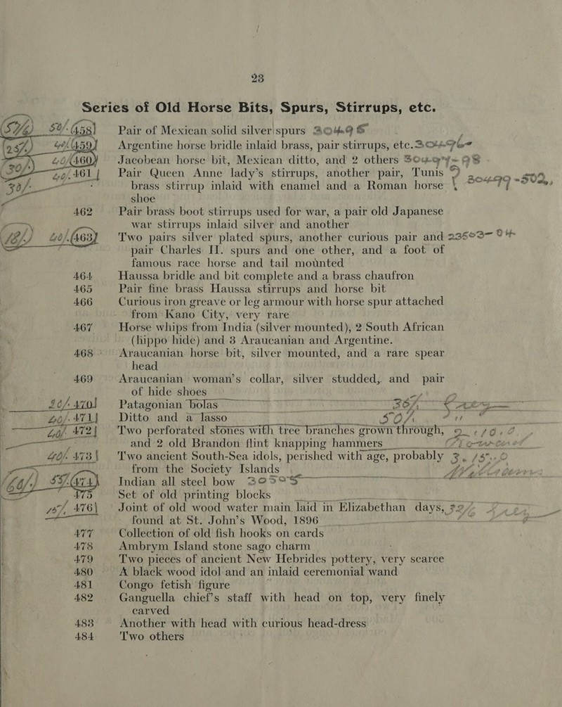 Series of Old Horse Bits, Spurs, Stirrups, etc. Pair of Mexican solid silver|spurs 20%9 &amp; Argentine horse bridle inlaid brass, pair stirrups, etc. 20496 Jacobean horse bit, Mexican ditto, and 2 others S0w¢¥= 98 Pair Queen Anne ‘lady’s stirrups, another pair, Tunis v. ‘ brass stirrup inlaid with enamel and a Roman horse_ tas Mad 303, , shoe Pair brass boot stirrups used for war, a pair old Japanese war stirrups inlaid silver and another ’ Two pairs silver plated spurs, another curious pair and 23503— U4 pair Charles IJ. spurs and one other, and a foot of famous race horse and tail mounted  AG4 Haussa bridle and bit complete and a brass chaufron 465 Pair fine brass Haussa stirrups and horse bit 466 Curious iron greave or leg armour with horse spur attached from&gt;Kano City, very rare AGT Horse whips from India (silver mounted), 2 South African (hippo hide) and 8 Araucanian and Argentine. 468 Araucanian horse bit, silver mounted, and a rare spear head 469 Araucanian woman’s collar, silver studded, and _ pair of hide shoes oir - ‘ #07470) - Patagonian bolas 0 ray. ae = HN ‘ Bop ATU Ditto and a lasso ie 5 O/ Pig. Lop: Rhe: ‘| Two perforated stones with tree branches | arown through, gm CfO+8 and 2 old Brandon flint knapping hammers (Lot oy Lé ew ATS | Two ancient South-Sea idols, perished with ag age, cpap &amp; ~/S from the Society Islands | SV oti ff ‘a rer Indian @ilistee) bow 3eA5°S hea: (2 | Set of old printing blocks roy i 476 Joint of old wood water main laid in Elizabethan da 83. IY cpio a C Mi ‘  4 found at St. John’s Wood, 1896 ne OE AP anette ATT Collection of old fish hooks on cards A478 Ambrym Island stone sago charm ; ATO Two pieces of ancient New Hebrides pottery, very scarce ; 480 A black wood ido] and an inlaid ceremonial wand 481 Congo fetish figure 482 Ganguella chief’s staff with head on top, very finely carved 483 Another with head w ith curious head-dress » 484 Two others