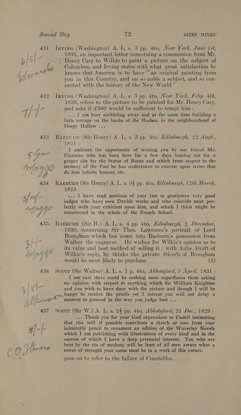 431 Irvine (Washington) A. L. s. 3 pp. 4to, New Ye ork, June 1st, 1836, an important letter concerning a commission from Mr. ' Henry Cary to Wilkie to paint a picture on the subject of Columbus, and Irving states with what great satisfaction he knows Ghae America is to have “an original painting from you in this Country, and on so noble a subject, and so con- nected with the history of the New World” 432 Irvine (Washington) A. L. s. 3 pp. 4to, New York, Heby. 4th, 1836, refers to the picture to be painted for Mr. Henry Cary, | -j - and jal if £500 would be sufficient to tempt him: T/ | . | am busy scribbling away and at the same time building a little cottage on the banks of the Hudson in the neighbourhood of Sleepy Hollow ... 433 RARBURN (Sir Henry) A. L: s. 3 pp. 4to, Adinburgh, 22 Augt., $821 : Ma ge I embrace the opportunity of writing you by our friend Mr. ha Flaxman who has been here for a few days looking out for a v proper site for the Statue of Burns and which from respect to the Nettnn tr fie memory of the Poet he has undertaken to execute upon terms that do him infinite honour, etc. . A x 434 RaAesBuRN (Sir Henry) A. L. s. 34 pp. 4to, Hdinburgh, 12th March, $323 : ... I have read portions of your last to gentlemen very good judges who have seen Dayids works and who coincide most per- bhi Ke fectly with your criticism upon him, and which I think might be fj transferred to the whole of the French School. ' 435 RAEBURN (Sir H.) A. L. s. 4 pp. 4to, Mdinburgh, 2 December, 1830, concerning: Sir Thos. Lawrence’s portrait of Lord ee Brougham: which has come into Raeburn’s possession from 4, I-] Walker the engraver. He wishes for Wilkie’s opinion as to J | nee its value and best method of selling it ; with Auto. Draft of Ny CAV Wilkie’s reply, he thinks the private friends of Brougham Bi; would be most likely to purchase | (2) 436 Scorr (Sir Walter) A. L. s. 1 p. 4to, Abbotsford, 3 Aprii, 1831: I am sure there could be nothing more superfluous them asking my opinion with respect to anything which Sir William Knighton and you wish to have done with the picture and though I will be happy to receive the proofs yet I intreat you will not delay a moment to proceed in the way you judge best... ’ :  a ¢ ce ” a y  Pe a ff ad T° 437 Scorr oe W.) A. L. s. 24 pp. 4to, Abbotsford, 21 Dec., 1829: . Thank you for your kind expressions to Cadell intimating ya that you will if possible contribute a sketch or two from your S | = | inimitable pencil to ornament an edition of the Waverley Novels | , which I am publishing with illustrations of every kind and in the ae success of which I have a deep perennial interest. You who are ive’ f a bent by the sin of modesty will be least of all men aware what a tower of strength your name must be in a work of this nature. * goes on to refer to the failure of Constables.