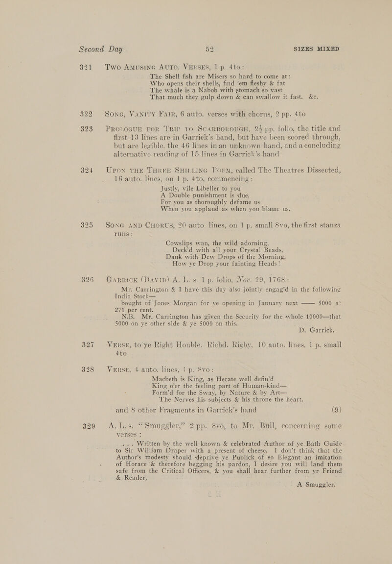 321 329 Two AmuSsING AUTO. VERSES, 1p. 4to: The Shell fish are Misers so hard to come at: Who opens their shells, find ’em fleshy &amp; fat The whale is a Nabob with stomach so vast That much they gulp down &amp; can swallow it fast. &amp;c. Sonc, VANITy Farr, 6 auto. verses with chorus, 2 pp. 4to PROLOGUE FOR TRIP TO SCARROROUGH. 24 pp. folio, the title and first 13 lines are in Garrick’s hand, but have been scored through, but are legible. the 46 lines inan unknown hand, and a concluding alternative reading of 15 lines in Garrick’s hand Upon THE THREE SHILLING Porm, called The Theatres Dissected, 16 auto. lines, on | p. 4to, commencing : Justly, vile Libeller to you A Double punishment is ‘due, For you as thoroughly defame us When you applaud as when you blame us. SoxG AND CHORUS, 2G auto. lines, on 1 p. small 8vo, the first stanza runs : Cowslips wan, the wild adorning, Deck’d with all your Crystal Beads, Dank with Dew Drops of the Morning, How ye Drop your fainting Heads! GarRick (Davin) A. L.s..1p. folio, Nov. 29, 1768: Mr. Carrington &amp; I have this day also jointly engag’d in the following India Stock bought of Jones Morgan for ye opening in January next —— 5000 a+ ZN percent, N.B. Mr. Carrington has given the Security for the whole 10000—that 5000 on ye other side &amp; ye 5000 on this.  —D. Garrick. VERSE, to ye Right Honble. Richd. Rigby, 10 auto. lines, 1] p. small 4to VERSE, 4 auto. lines, | p. &amp;vo: Macbeth is King, as Hecate well defin’d King o’er the feeling part of Human-kind— Form’d for the Sway, by Nature &amp; by Art— The Nerves his subjects &amp; his throne the heart. and 8 other I'ragments in Garrick’s hand (9) A.L.s. “Smuggler,” 2 pp. 8vo, to Mr. Bull, concerning some VELSES™: ... Written by the well known &amp; celebrated Author of ye. Bath Guide to Sir William Draper with a present of cheese. I don’t think that the Author’s modesty should deprive ye Publick of so Elegant an imitation of Horace &amp; therefore begging his pardon, I desire you will land them safe from the Critical Officers, &amp; you shall hear further from yr Friend &amp; Reader, - A Smuggler.