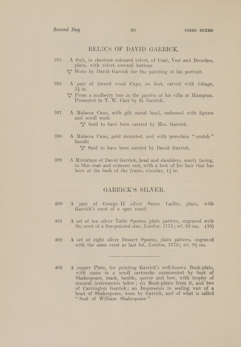 8ELICS OF DAVID GARRICK. 395 A Suit, in chestnut coloured velvet, of Coat, Vest and Breeches, plain, with velvet covered buttons *. Worn by David Garrick for the painting of his portrait. 396 A pair of turned wood Cups, on foot, carved with foliage, D4 iN. *%. From a mulberry tree in the garden of his villa at Hampton. Presented to ‘TI. W. Carr by D. Garrick. 397 A Malacca Cane, with gilt metal head, embossed with figures and scroll work * Said to have been carried by Mrs. Garrick. 398 A Malacca Cane, gold mounted, and with porcelain “ crutch ” handle * Said to have been carried by David Garrick. 399 A Miniature of David Garrick, head and shoulders, nearly facing, in blue coat and crimson vest, with a lock of his hair that has been at the back of the frame, circular, 14 in. GARRICK’S SILVER. 400 A pair of George II silver Sauce Ladles, plain; with Garrick’s crest of a spur rowel. 401 A set of ten silver Table Spoons, plain pattern, engraved with the crest of a five-pointed star, London, 1775; wt. 22 ozs. (10) 402 &lt;A set of eight silver Dessert Spoons, plain pattern, engraved with the same crest as last lot, London, 1775; wt. 92 ozs.  403 A copper Plate, for printing Garrick’s well-known Book-plate, with name in a scroll cartouche surmounted by bust of Shakespeare, mask, bauble, quiver and bow, with trophy of musical instruments below; six Book-plates from it, and two of Carrington Garrick; an Impression in sealing wax of a head of Shakespeare, worn by Garrick, and of what is called “Seal of William Shakespeare ”