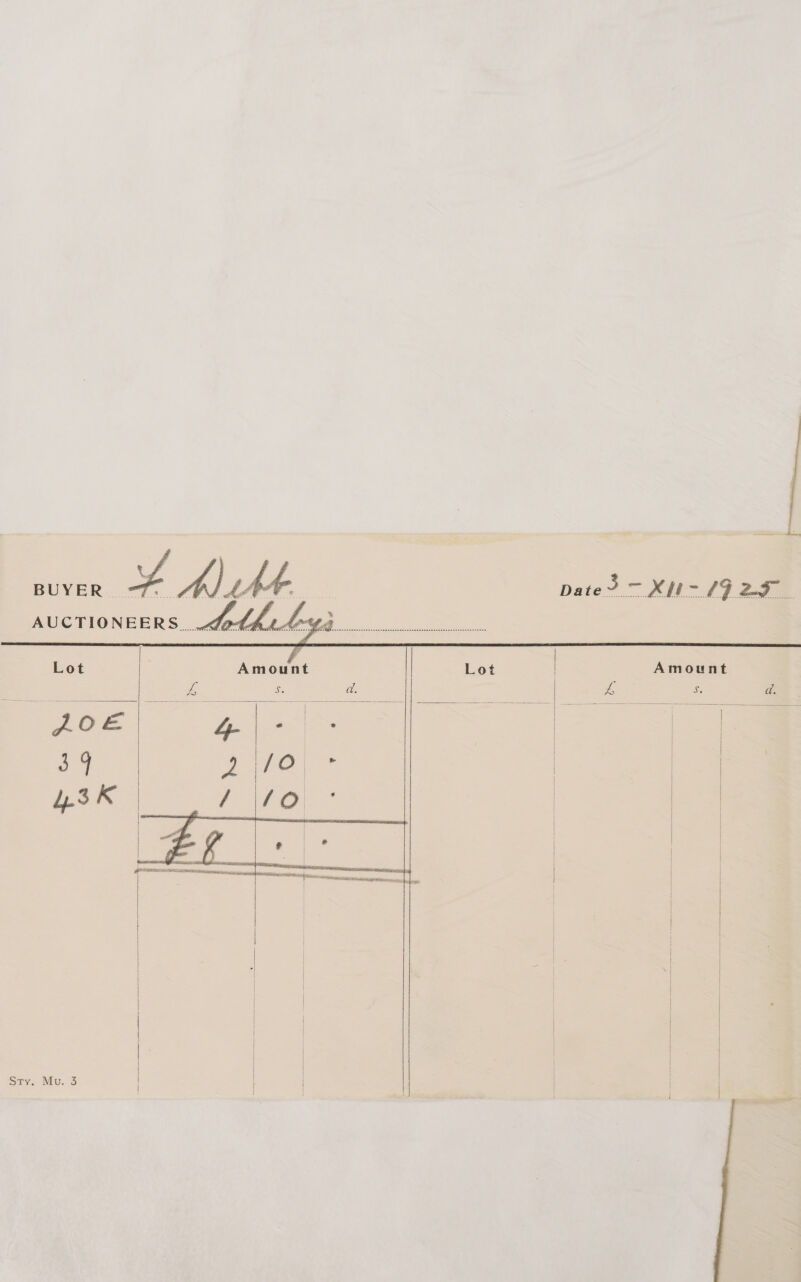  Lot          Say, Mu. 3   Da te2 — XUN - SG 2 £4 Amount s, $s d.    