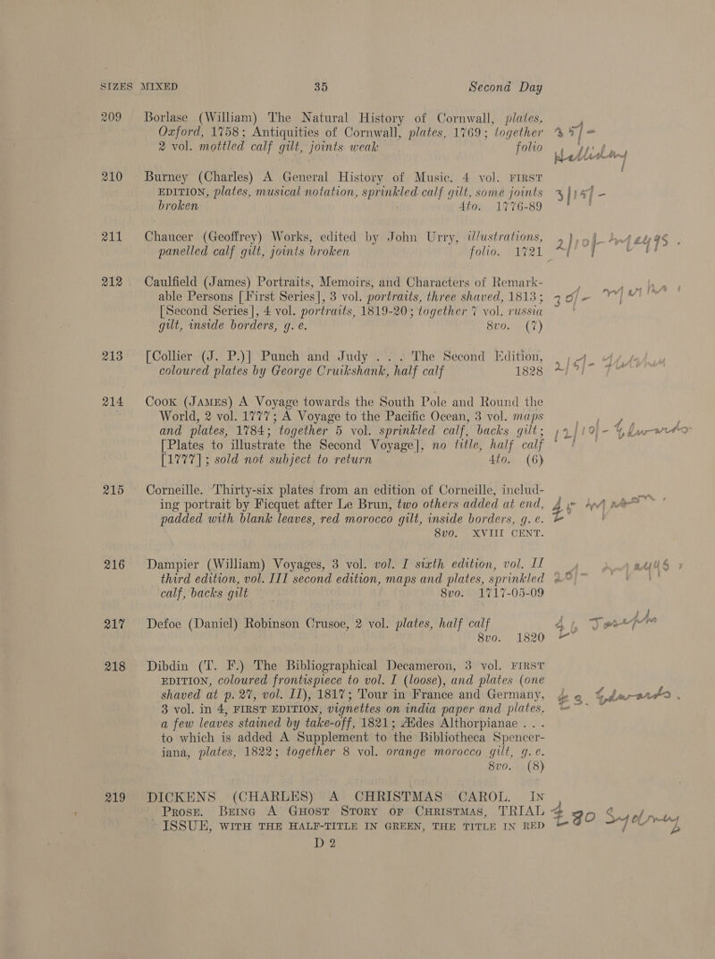 209 LBorlase (William) The Natural History of Cornwall, plates, j Oxford, 1758; Antiquities of Cornwall, plates, 1769; together % 4s - 2 vol. mottled calf gilt, joints weak folio : edd etl. An | 210 Burney (Charles) A General History of Music. 4 vol. FIRST EDITION, plates, musical notation, sprinkled calf gilt, some joints % }ap - broken 4to. 1776-89 ; 211 Chaucer (Geoffrey) Works, edited by John Urry, w/ustrations, , }, panelled calf gilt, joints broken Foley HEL 212 . Caulfield (James) Portraits, Memoirs, and Characters of Remark- } able Persons [First Series], 3 vol. portraits, three shaved, 1813 ; 4 Of - [Second Series |, 4 vol. portraits, 1819-20; together 7 vol. russia | gilt, inside borders, g. é. Bd. 17) 213° [Collier (J. P.)] Punch and Judy .. . The Second Edition, |, 4 coloured plates by George Cruikshank, half calf Toh ay 214 Cook (JamzEs) A Voyage towards the South Pole and Round the . World, 2 vol. 1777; A Voyage to the Pacific Ocean, 3 vol. maps and plates, 1784 ; together 5 vol. sprinkled calf, backs gilt; [Plates to illustrate the Second Voyage], no title, half calf ° [1777]; sold not subject to return 4to. (6) 215 Corneille. Thirty-six plates from an edition of Corneille, includ- ing portrait by Ficquet after Le Brun, two others added at end, padded with blank leaves, red morocco gilt, inside borders, gq. é. 8v0. XVIII CENT. 216 Dampier (William) Voyages, 3 vol. vol. I sixth edition, vol, If »wesUs 7 third edition, vol. III second edition, maps and plates, sprinkled #?);~ = © 5 calf, backs gilt ! 8v0. 1717-05-09 21% Defoe (Daniel) Robinson Crusoe, 2 vol. plates, half calf A, De? avo. | 18207) 218 Dibdin (T. F.) The Bibliographical Decameron, 3 vol. FIRST EDITION, coloured frontispiece to vol. I (loose), and plates (one shaved at p. 27, vol. 1), 181%; Tour in France and Germany, 4 9 4d area . 3 vol. in 4, FIRST EDITION, vignettes on india paper and plates, “~~ a few leaves stained by take-off, 1821; Aides Althorpianae .. . to which is added A Supplement to the Bibliotheca Spencer- jana, plates, 1822; together 8 vol. orange morocco gilt, 4. e. 8vo. (8) 219 DICKENS (CHARLES) A CHRISTMAS CAROL. Iv : Prose. Bring A GHost Story or Curistmas, TRIAL % ZO Seely ~ ISSUE, wWirH THE HALF-TITLE IN GREEN, THE TITLE IN RED + er da,