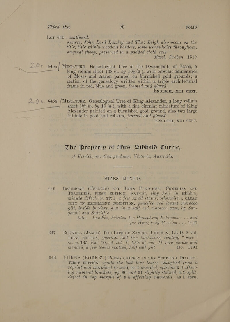 Lor 645—continued. owners, John Lord Lumley and Tho: Leigh also occur on the title, title within woodcut borders, some worm-holes throughout, original sheep, preserved in a padded cloth case Basel, Froben, 1519 ' 6454/ MintaturE. Genealogical Tree of the Descendants of Jacob, a — long vellum sheet (28 in. by 104 %m.), with circular miniatures of Moses and Aaron painted on burnished gold grounds; a section of the. genealogy written within a triple architectural frame in red, blue and green, framed and glazed ENGLISH, XIII CENT. 2.0, 6458 i MINIATURE. Genealogical Tree of King Alexander, a long vellum _———_—s sheet (27 in. by 10 in.), with a fine circular miniature of King Alexander painted on a burnished gold ground, also two large initials in gold and colours, framed and glazed ENGLISH, XIII CENT.   The Property of Mrs. Sibbald Currie, of Ettrick, nr. Camperdown, Victoria, Australia. SIZES MIXED. 646 BrauMont (FRANCIS) AND JOHN FLETCHER. COMEDIES AND TRAGEDIES, FIRST EDITION, portrait, tiny hole im Bhhh 4, minute defects m ttt 1, a few small stains, otherwise A CLEAN COPY IN EXCELLENT CONDITION, panelled red levant morocco gilt, inside borders, g.e. in a half red morocco case, by San- gorski and Sutelrffe folio. London, Printed for Humphrey Robinson ... and for Humphrey Moseley ... 1647 647 Bosweiy (JAMES) THE Lire or Samvuet JoHnson, LL.D. 2 vol. FIRST EDITION, portrait and two facsimiles, reading “ gwe~ on p. 135, line 10,. of vol. I, title of vol. IL torn across and mended, a few leaves spotted, half calf gilt 4to. 1791 648 BURNS (ROBERT) PorMs cHIEFLY IN THE ScorrisH DIALECT, FIRST EDITION, wants the last four leaves (supplied from a reprint and margined to size), Be 4 guarded, split in K 3 affect- ing numeral brackets, pp. 90 and 91 slightly stained, R3 split, defect in top margin of R4 affecting numerals, sal torn,