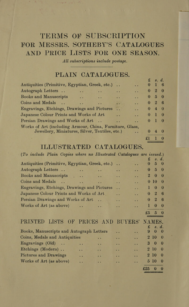 TERMS OF SUBSCRIPTION FOR MESSRS. SOTHEBY’S CATALOGUES AND PRICE LISTS FOR ONE SEASON. All sais a snclude postage.   PLAIN CATALOGUES. Antiquities (Primitive, Egyptian, Greek, etc.) Autograph Letters .. Books and Manuscripts Coins and Medals - Engravings, Etchings, Drawings and Pictures Japanese Colour Prints and Works of Art Persian Drawings and Works of Art Works of Art (including Armour, China, Packer Glass, Jewellery, Miniatures, Silver, Textiles, etc.) 2% 0 4 0 SCcooooo om = PDO DS Hw CcCcooaoco oF ILLUSTRATED CATALOGUES. (To include Plain Copies where no Illustrated Catalogues are issued.)  bShas Antiquities (Primitive, Egyptian, Greek, etc.) Weep Autograph Letters .. 0 5 0 Books and Manuscripts 2. Ona Coins and Medals 010 0 Engravings, Etchings, Doe and Penis 1: “Oe Japanese Colour Prints and Works of Art 0 2 6 Persian Drawings and Works of Art 0 2 6 Works of Art (as above) 1 0 0 £5 5 0 PRINTED LISTS OF PRICES AND BUYERS’ Bese ttl Books, Manuscripts and Autograph Letters 5 0 Coins, Medals and Antiquities Engravings (Old) Etchings (Modern) .. Pictures and Drawings Works of Art (as above) Or b bw &amp; bo — =) See Coe Con cS £25 0 