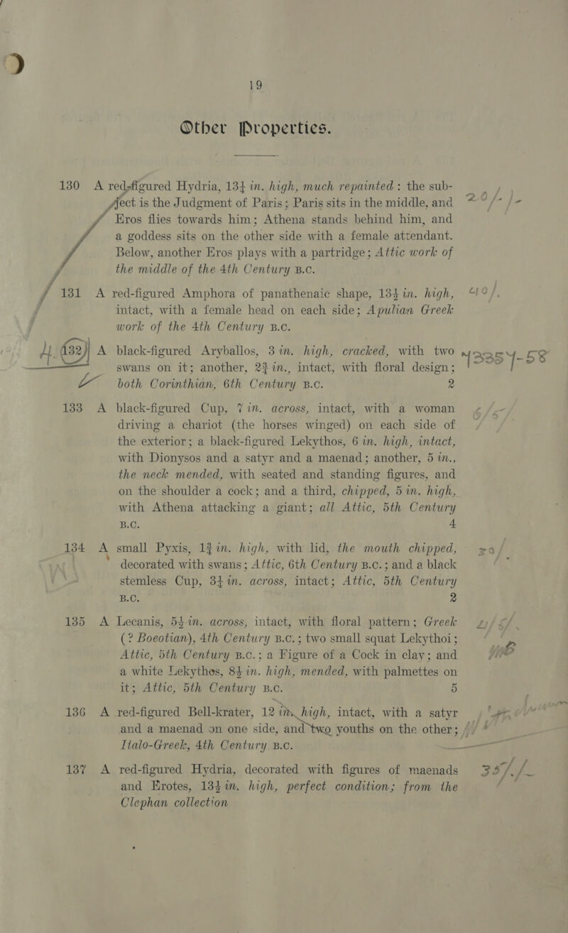 130 A / fo 7 y 7 jf 131 A 133 A 134 A 1385 A 136 A loi, A. 19 Other Properties. red-figured Hydria, 134 in. high, much repainted : the sub- ject is the Judgment of Paris; Paris sits in the middle, and a goddess sits on the other side with a female attendant. Below, another Eros plays with a partridge; Attic work of the middle of the 4th Century B.c. red-figured Amphora of panathenaic shape, 134 in. high, intact, with a female head on each side; Apulian Greek work of the 4th Century B.c. black-figured Aryballos, 3%in. high, cracked, with two swans on it; another, 237., intact, with floral design ; both Corinthian, 6th Century B.c. 2 black-figured Cup, 771m. across, intact, with a woman driving a chariot (the horses winged) on each side of the exterior; a black-figured Lekythos, 6 in. high, intact, with Dionysos and a satyr and a maenad; another, 5 in., the neck mended, with seated and standing figures, and on the shoulder a cock; and a third, chipped, 5 in. high, with Athena attacking a giant; all Attic, 5th Century B.C. 4 small Pyxis, 1fin. high, with lid, the mouth chipped, decorated with swans ; Attic, 6th Century B.c.; and a black stemless Cup, 34m. across, intact; Attic, 5th Century B.C. 2 Lecanis, 547. across, intact, with floral pattern; Greek (? Boeotran), 4th Century B.c.; two small squat Lekythoi ; Attic, 5th Century B.c.; a Figure of a Cock in clay; and a white Lekythes, 84 in. high, mended, with palmettes on it; Attic, 5th Century B.c. 5 red-figured Bell-krater, 12 im, high, intact, with a satyr Italo-Greek, 4th Century B.c. red-figured Hydria, decorated with figures of maenads and Erotes, 133i. high, perfect condition; from the Clephan collection ») ——e