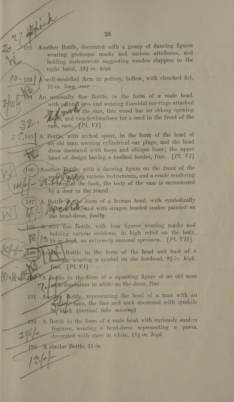   25 LZ (32 Another Bottle, decorated with a group of dancing figures wearing grotesque masks and various attributes,. and Dg sh holding instruments suggesting wooden clappers in the ie. ~~, right hand, 12} in. high    \ ot i 183 | Sih i Arm in pottery, hollow, with clenched fist, isually fine Bottle, in the form of a male head, with paint eyes and wearing discoidal ear-rings attached Wey : 12 am. long,-rare a, An ina », VA the cars, this vessel has an oblong opening “ee é, and two*perforations for a cord in the front of the 36 vase, rare. SPI. VI] 2. 185] A Bottle; Moreh arched spout, in the form of the head of én old man wearing cylindrical ear plugs, and the head dress decorated with loops and oblique lines; the upper __ band of design having a toothed border, Bis fRiSV Ei   a   VA] 486 &gt; Another-Bottle, with a dancing figure on the front of the PD at f ly holdiyig various instruments, and a crude rendering ‘ ‘s-at the back, the body of the vase is surmounted ~ “by a deer in the round (187) got) Ahé form of a human head, with symbolically nd w ae dragon headed snakes painted on   ees fine Bottle, with four figures wearing masks and g Ins holding various emblems, in high relief on the body, | . Pd 10 inhigh, an extremely unusual specimen. [Pl. VIL]        Bottle in the form of the head and bust of a a ommain, wearing a symbol on the forehead, 9$in. high, [Pl. VI] ) file in the-form of a squatting figure of an old man ation in white on the dress, fine ee representing the head of a man with an se, the face and neck decorated with symbols black (vertical tube missing) - 3s Bottle in the form of a male head with curiously sunken features, wearing a head-dress representing a puma, 44 “decorated with stars in white, 114 in, high — 193-7 esas Bottle, 11 in. [oe