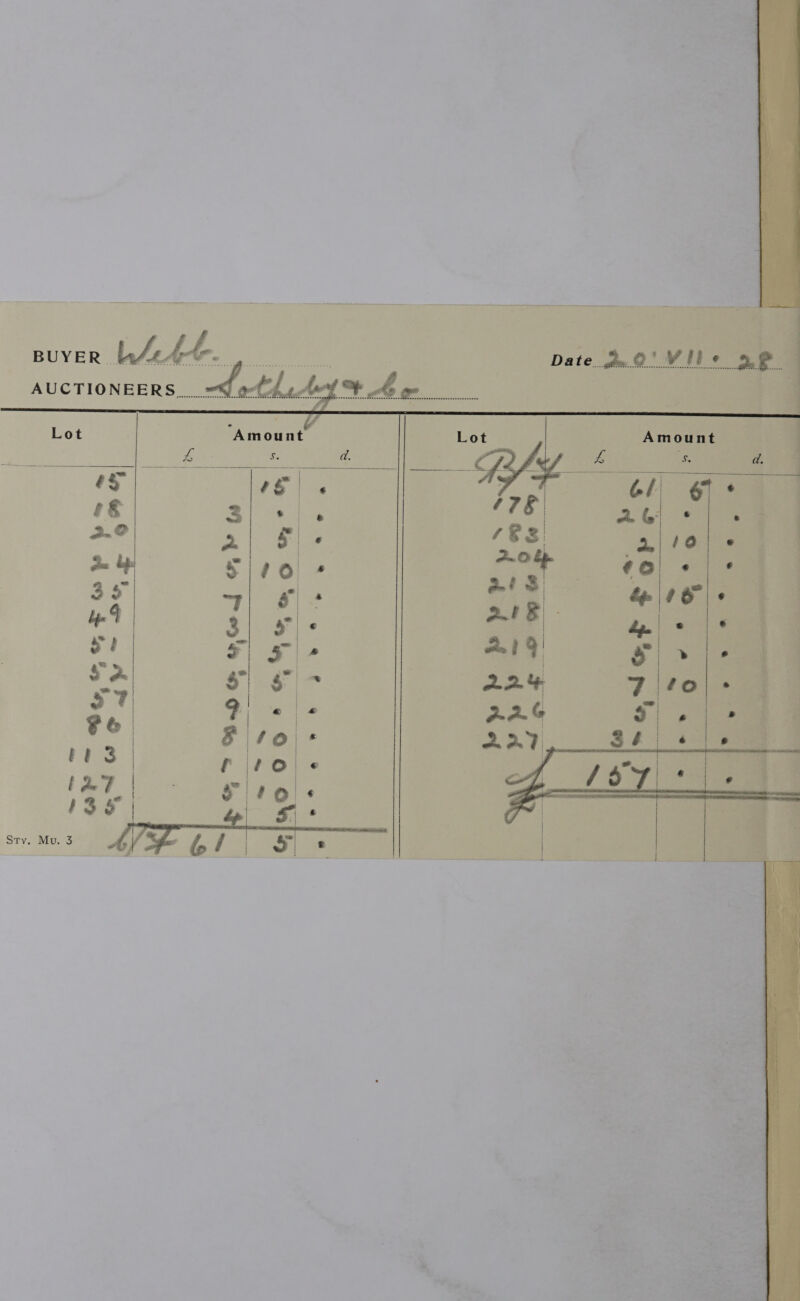 —  Date gn QO' Vibe | ES a :      4    v4 $i- s 7 Dee ie #6 hale e233 Ole bbe F | ie   