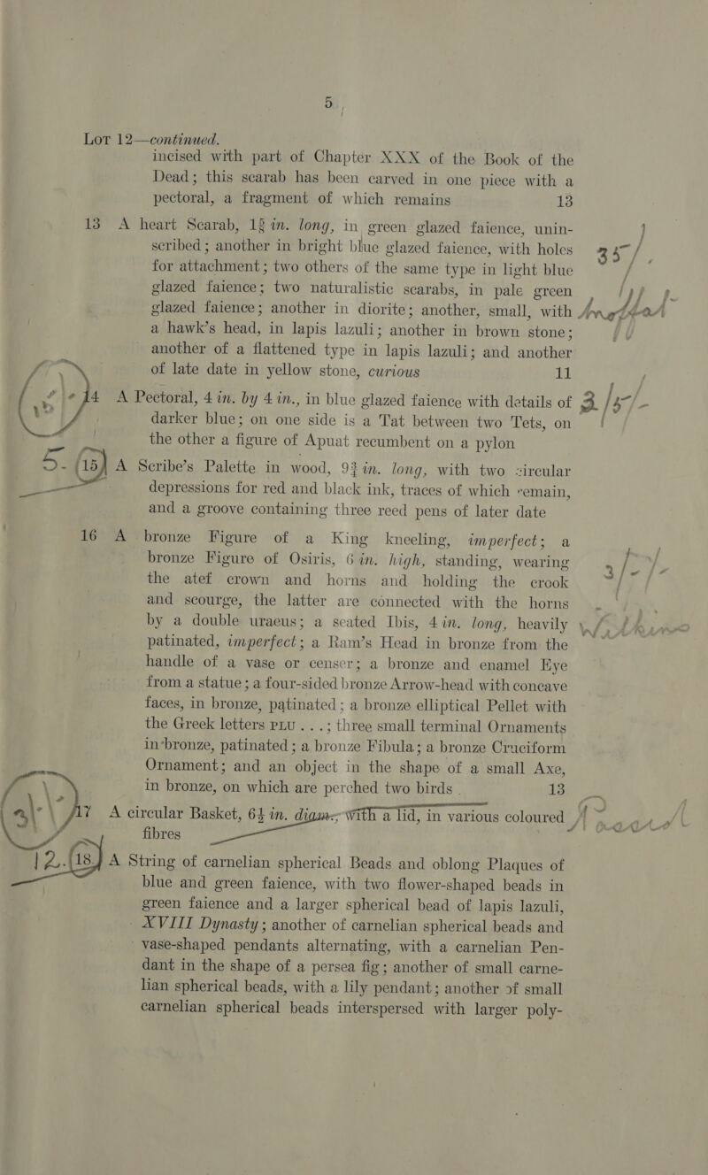 Lot 12—continued. | | incised with part of Chapter XXX of the Book of the Dead; this scarab has been carved in one piece with a pectoral, a fragment of which remains 13 13 A heart Scarab, 1 in. long, in green glazed faience, unin- ; scribed ; another in bright blue glazed faience, with holes for attachment ; two others of the same type in light blue glazed faience; two naturalistic scarabs, in pale green pp fp. glazed faience; another in diorite; another, small, with Angee a hawk’s head, in lapis lazuli; another in brown stone ; another of a flattened type in lapis lazuli; and another of late date in yellow stone, curious ai! ae Ly 4 A Pectoral, 4 in. by 4 in., in blue glazed faience with details of 3 [S°/- darker blue; on one side is a Tat between two Lets, on. | the other a figure of Apuat recumbent on a pylon 5. (15) A Scribe’s Palette in wood, 93 in. long, with two sircular depressions for red and black ink, traces of which remain, and a groove containing three reed pens of later date  16 A bronze Figure of a King kneeling, imperfect; a bronze Figure of Osiris, 6 in. high, standing, wearing 2 / the atef crown and horns and holding the crook / and scourge, the latter are connected with the horns by a double uraeus; a seated Ibis, 4 in. long, heavily y/ patinated, imperfect; a Ram’s Head in bronze from the handle of a vase or censer; a bronze and enamel Kye from a statue ; a four-sided bronze Arrow-head with concave faces, in bronze, patinated ; a bronze elliptical Pellet with the Greek letters pu .. .; three small terminal Ornaments in*bronze, patinated ; a bronze Fibula; a bronze Cruciform Ornament; and an object in the shape of a small Axe, in bronze, on which are perched two birds | 13 fibres GAD hack A String of carnelian spherical Beads and oblong Plaques of blue and green faience, with two flower-shaped beads in green faience and a larger spherical bead of lapis lazuli, | XVIII Dynasty ; another of carnelian spherical beads and _vase-shaped pendants alternating, with a carnelian Pen- dant in the shape of a persea fig; another of small carne- lian spherical beads, with a lily pendant; another &gt;f small carnelian spherical beads interspersed with larger poly- , — : ( A circular Basket, 64 in. digs; With a lid, in various coloured,’ — ¥ 
