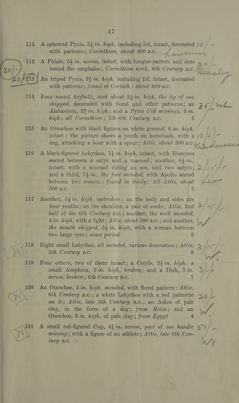 111 A spheroid Pyxis, 34 in. high, including lid, intact, decorated /0 with patterns; Corinthian, about 600 B.c. &gt;» on . A Phiale, 54 in. across, intact, with tongue-pattern and dots ., round the omphalos; Corinthian work, 6th Century B.C. &gt;, } An tripod Pyxis, 3} in. high, including lid, intact, deccrated with patterns ; found at Corinth : about 600 B.c.  114 Four round Aryballi, each about 24%. high, the lip of one chipped, decorated with floral and other patterns; an 3 6 / vi... Alabastron, 2%im. high; and a Pyxis (lid missing), 3 in. 7 high; all Corinthian; Tth-6th Century B.c. 6 115 An Oinochoe with black figures on white ground, 6 in. high, — intact: the picture shows a youth on horseback, with a }3 /¢ dog, attacking a boar with a spear; Attic, about 500 B.C.Led Af CAO. 116 A black-figured Lekythos, 74 in. high, intact, with Dionysos seated between a satyr and a maenad; another, 64 1n., / intact, with a maenad riding an ass, and two satyrs; 2 / | and a third, 7$7n., the foot mended, with Apollo seated between two women; found in Sicily; All Attic, about 500 B.C. 3 11% Another, 5427. high, unbroken: on the body and sides are four youths; on the shoulder, a pair of cocks; Attic, 2nd half of the 6th Century B.c.; another, the neck mended, 4 in. high, with a fight ; Attic, about 500 B.c.; and another, ly Sf the mouth chipped, 54%in. high, with a woman between ~ two large eyes; same period 3 }s 118 Hight small Lekythoi, all mended, various decoration; Attic, 5th Century B.c. 8 We 119 Four others, two of them intact; a Cotyle, 24 in. high; a small Amphora, 5 in. high, broken; and a Dish, Yin. 3/-/+ across, broken; 6th Century B.C. fi 120 An Oinochoe, 5 in. high, mended, with floral pattern; Attic, AA) \ 6th Century B.c.; a white Lekythos with a red palmette 6 gees on it; Attic, late 5th Century B.c.; an Askos of pale : clay, in the form of a dog; from Melos; and an 4. ee Ww Oinochoe, 3 in. high, of pale clay; from Egypt 4.97 3s s “121 A small red-figured Cup, 4% %in. across, part of one handle 4~o/ _ Ne yN \ missing ; with a figure of an athlete; Attic, late 6th Cen- ea tury B.C. + if /'/