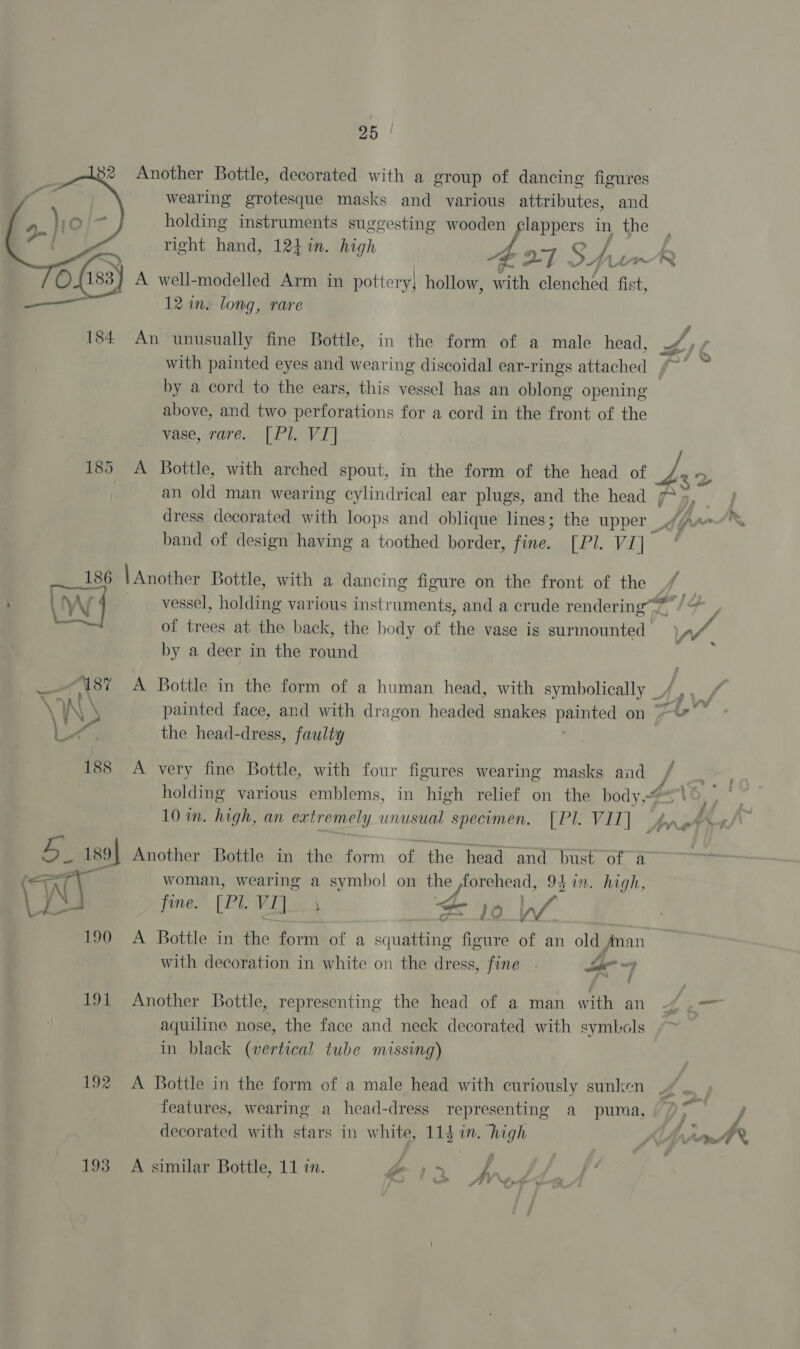 26 | 82 Another Bottle, decorated with a group of dancing figures wearing grotesque masks and various attributes, and holding instruments suggesting wooden clappers in the right hand, 124%in. high oe 27 SA po O 183 A well-modelled Arm in pottery, hollow, with clenched fist, — 12 in. long, rare   184 An unusually fine Bottle, in the form of a male head, with painted eyes and wearing discoidal ear-rings attached by a cord to the ears, this vessel has an oblong opening above, and two perforations for a cord in the front of the vase, rare. [Pl. VI] 185 &lt;A Bottle, with arched spout, in the form of the head of 186 | Another Bottle, with a dancing figure on the front of the - of trees at the back, the body of the vase ig surmounted by a deer in the round “187 A Bottle in the form of a human head, with symbolically _ — eg the head-dress, faulty 188 A very fine Bottle, with four figures wearing masks and 10 in. high, an extremely unusual specimen. [Pl. VIT] Z . 139 Another Bottle in the form of the head and bust of a Wl ? woman, wearing a symbo! on Sy po: eae 95 in. high, y : fine. [P1. ve Lse 4 Sr 10 W/. 190 A Bottle in the form of a squatting figure of an old Aman with decoration in white on the dress, fine Mae} rs ; 191 Another Bottle, representing the head of a man with an aquiline nose, the face and neck decorated with symbols in black (vertical tube missing) features, wearing a head-dress representing a puma, decorated with stars in white, 114 in. high 193 A similar Bottle, 11 in. oir f gir “Ye F f ae as im, , ee) ee i # x i Se \ fw ~ may: Vv y 4 ay oil if 7 i © 4 f 7 Zé. Vind