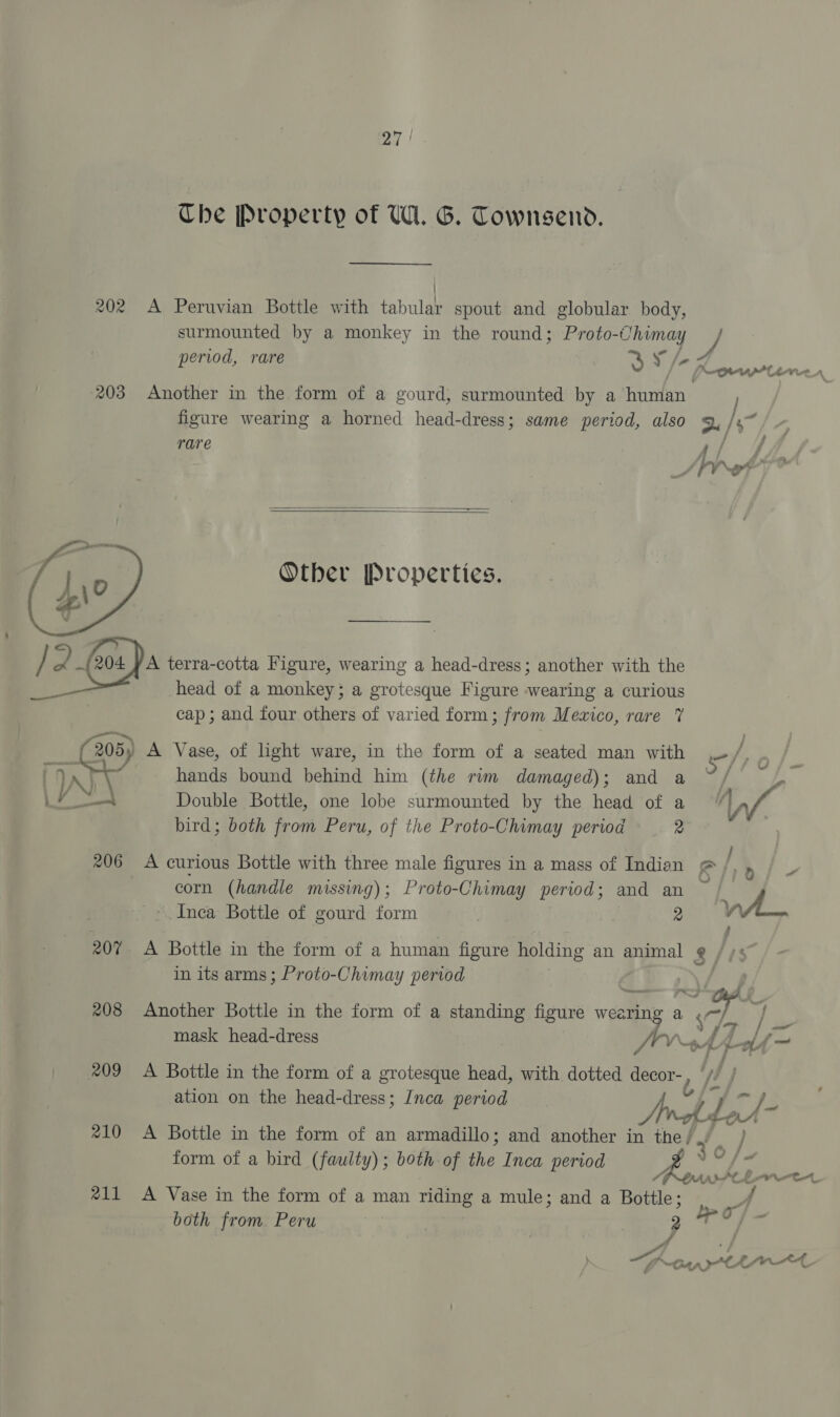 Che Property of UW. G. Townsend. : 202 A Peruvian Bottle with tabular spout and globular body, surmounted by a monkey in the round; Proto-0 Jhimay y      period, rare OY/- 1 203 Another in the form of a gourd, surmounted by a human figure wearing a horned head-dress; same period, also 3. /\- rare | Abe Other Properties. pie / 204} A terra-cotta Figure, wearing a head-dress; another with the head of a monkey; a grotesque Figure wearing a curious cap; and four others of varied form; from Mexico, rare 7% Y 205) A Vase, of light ware, in the form of a seated man with &lt;/) : hands bound behind him (the rim damaged); and a Lp Double Bottle, one lobe surmounted by the head of a “ ly  f bird; both from Peru, of the Proto-Chimay period 2 7 | } 206 A curious Bottle with three male figures in a mass of Indian @ /, Ve corn (handle missing); Proto-Chimay period; and sie ‘ Inca Bottle of gourd form | 2 m a 207 A Bottle in the form of a human figure holding an animal i in its arms; Proto-Chimay period {7 i —— mask head-dress whtenl ~ FT 208 Another Bottle in the form of a standing figure wearin ‘ Biss ar fk *09 &lt;A Bottle in the form of a grotesque head, with dotted decor- fi] ation on the head-dress; Inca period b y ‘i AO 210 A Bottle in the form of an armadillo; and another in the / form of a bird (faulty); both of the Inca period 5 30 Pd RA, At “ PV CL *11 A Vase in the form of a man riding a mule; and a Bottle; re both from. Peru 7 2 shad A “~y SET fr ” d