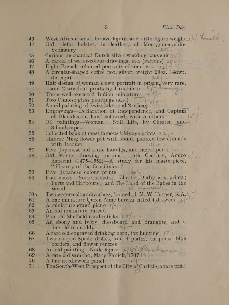 44 45 46 47 48 49 ol o2 53 54 55 56 57 38 59 60 60A 61 62. 63 64 65 66 68 69 70 5 First Day Old pistol holster, in leather, of Montgomeryshire Yeomanry a Curious mechanical Dutch silver wedding souvenir &gt; A parcel of water-colour drawings, etc. (various) 2) Fight French coloured portraits of courtiers /y,. | A circular-shaped coffee pot, silver, weight 2002. l4dwt. (foreign) Hair design of, woman’s own portrait in prison, cae rare, and 2 woodcut prints by Uruchibara ° /° Three well-executed Indian miniatures. &gt; ~ Two Chinese glass paintings (A.F.) A fai 5 An oil painting of Swiss lake, and 2 others ; Engravings—Declaration of Independence, and Captain | of Blackheath, hand-coloured, with 5 others | Oil paintings Woman ; Still Life, by Chester, and 3 landscapes 2 en Collected book of most famous Ukiyoye prints % 2| - Chinese Ming flower pot with stand, painted few animals with lacquer Vie Five Japanese old knife handles, and metal pot | Asperini (1475—1552)—A study for his masterpiece, - “ History of the Crucifixion ”’ Five Japanese colour prints + / Four books—York Cathedral ; Chester, Derby, etc., prints ; - Ports and Harbours; and The Land ¢ of the Babes i in the Wood jp Two water-colour drawings, framed, J. M. W. Turner, R.A. A miniature grand piano | /-/- An old miniature bureau ; Pair old Sheffield candlesticks \ ©) » An ebony and ivory chessboard and draughts, and a fine old tea caddy i.) A rare old engraved drinking horn, fox hunting borders, and flower Pintres A rare old sampler, Mary Fanick, 1707 | IQA A fine needlework panel a The South-West Prospect of the ae of Jo maaal a rare print