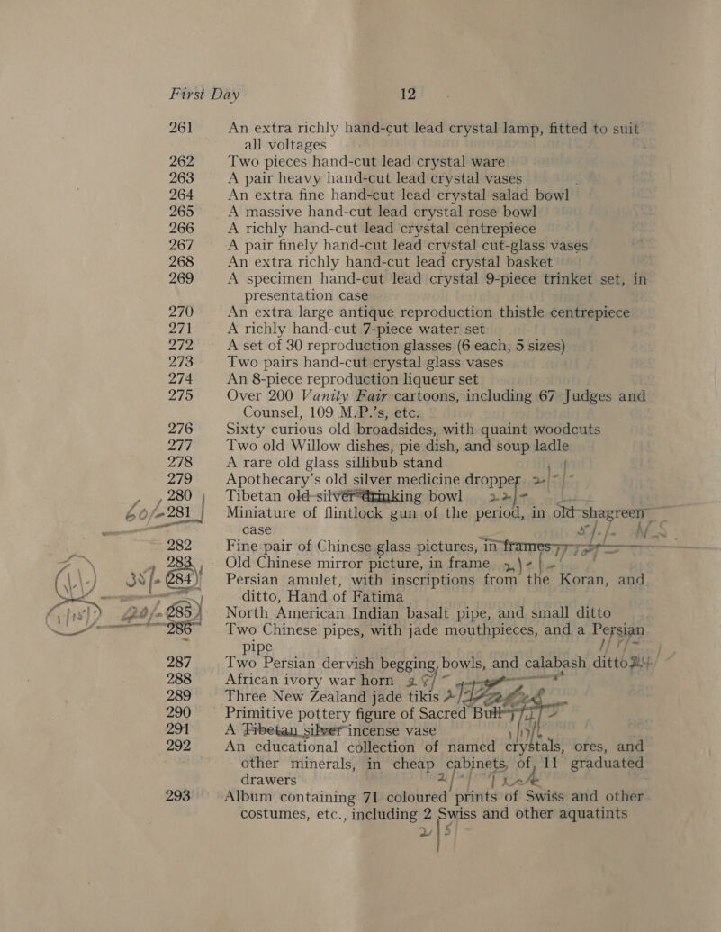 261 An extra richly hand-cut lead crystal lamp, fitted to suit all voltages | Two pieces hand-cut lead crystal ware A pair heavy hand-cut lead crystal vases An extra fine hand-cut lead crystal salad bowl. A massive hand-cut lead crystal rose bowl A richly hand-cut lead crystal centrepiece A pair finely hand-cut lead crystal cut-glass vases An extra richly hand-cut lead crystal basket A specimen hand-cut lead crystal 9-piece trinket set, in presentation case An extra large antique reproduction thistle centrepiece A richly hand-cut 7-piece water set A set of 30 reproduction glasses (6 each, 5 sizes) Two pairs hand-cut crystal glass vases An 8-piece reproduction liqueur set Over 200 Vanity Fair cartoons, including 67 Judges and Counsel, 109 M.P.’s, etc. Sixty curious old broadsides, with quaint woodcuts Two old Willow dishes, pie dish, and soup ladle A rare old glass sillibub stand if Apothecary’s old silver medicine dropper 2-/~ ~ Tibetan old-silver=@timking bowl 2>/- Miniature of flintlock gun of the period, in ol ‘Shagreen : Fine pair of Chinese glass pictures, in frames py Old Chinese mirror picture, in frame 4.) my Persian amulet, with inscriptions from the Koran, and ditto, Hand of Fatima North American Indian basalt pipe, and small ditto Two Chinese pipes, with jade mouthpieces, and a ree pipe j . Two Persian dervish ey bowls, and cap bash ditto 2 Primitive pottery figure of Sacred Bt aie A Tibetan _sibver incense vase An educational collection of named of [es ores, and other minerals, in cheap cabinets, me 11 graduated drawers < mbes. Album containing 71 coloured prints of Swiss and other costumes, etc., including 2 Swiss and other aquatints ova