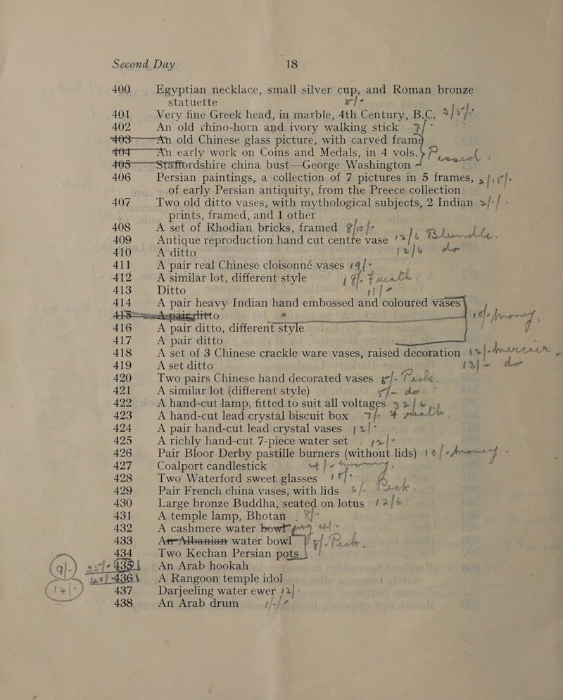 400. . Egyptian necklace, small.silver cup, and Roman bronze statuette i] - 401 Very fine Greek head, in marble, 4th Century, B, Ca a] vh 402 An old rhino-horn and ivory walking stick ve oe +03-——An old Chinese glass picture, with carved fram #04-~An early work on Coins and Medals, in 4 vols. ES 405-—~Staffordshire china bust—George Washington o 406 Persian paintings, a collection of 7 pictures in 5 frames, &gt;| |]. _ + of early Persian antiquity, from the Preece collection 407 Two old ditto vases, with mythological subjects, 2 Indian 2/: ] prints, framed, and 1 other 408 A set of Rhodian bricks, framed ral 0 Je Re Lf 409 Antique reproduction hand cut oaks vase ! &gt;/ b sanaee wee 410 A ditto pepe oe 411 A pair real Chinese cloisonné vases 14/+ 412 A similar lot, different style | q- 7 Ep Ue 413 Ditto ti 414 A Bs Leigh Indian hand embossed and coloured vases   ’ ee  ts Jpnery &gt; ene t | fica : 416 A pair ditto, different style — | ( 417 A pair ditto 418 A set of 3 Chinese crackle ware vases, raised decoration !* | -Anreearnr - 419 A set ditto ss (0 1%] = 420 Two pairs Chinese hand decorated vases y] - | EAR 421 A similar lot (different style) Wael 422 - A hand-cut lamp, fitted to suit all voltages 32/ ©, 423 A hand-cut lead crystal biscuit box W/- 4# s*%* J , 424 A pair hand-cut lead crystal vases ;3/* 425 A richly hand-cut 7-piece water set . ;/ 426 Pair Bloor Derby pastille burners (without lids) 10 / «fm F ; 427 Coalport candlestick at fo ae 7 428 Two Waterford sweet as If qf. _ w 429 Pair French china vases, with lids ¢/- ' ek 430 Large bronze Buddha, seated on lotus ! 4 Je 431 A temple lamp, Bhotan ¢ ¥- 432 A cashmere water bowl ¢~ HH is34 Ave-Adbaniasx water bowl hed LRA Two Kechan Persian pots_\ | An Arab hookah A Rangoon temple idol Darjeeling water ewer !3} : An Arab drum tf 