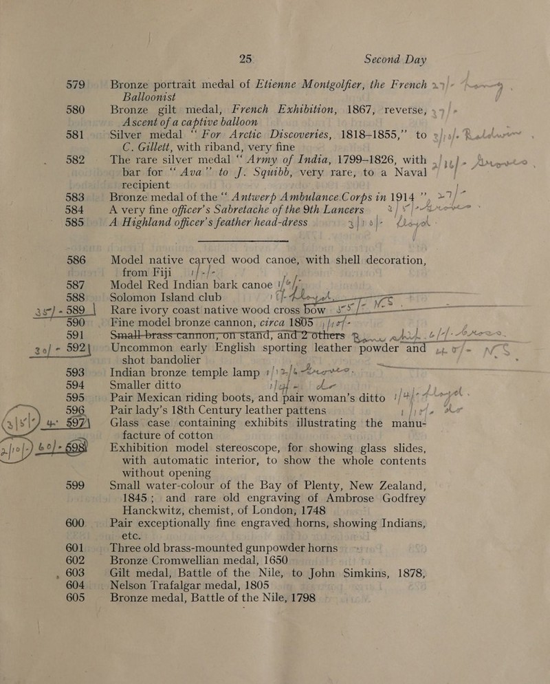  Balloontst Bronze gilt medal, French Exhibition, 1867, reverse, Ascent of a captive balloon C. Gillett, with riband, very fine ”) bar for ‘‘ Ava recipient A very fine officer’s Sabretache of the 9th banekis Model native carved wood canoe, with shell decoration, from Fiji. 'f-/- ? Model Red Indian bark canoe 1/¢ o | Solomon Island club Rm . dikes, wh — Rare ivory coast native wood cross bow. soo Fine model bronze cannon, civca 1805 — ji of  Uncommon early English sporting idather powder “and shot bandolier Indian bronze temple lamp | i a]e Ants. Smaller ditto fei | Le ‘eng Pair Mexican riding boots, and pair woman’s ditto '/ vi te Pair lady’s 18th Century leather pattens 1 jie Glass case containing exhibits illustrating the manu- facture of cotton Exhibition model stereoscope, for showing glass slides, with automatic interior, to show the whole contents without opening Small water-colour of the Bay of Plenty, es Zealand, 1845; and rare old engraving of Ambrose Godfrey Hanckwitz, chemist, of London, 1748 Pair exceptionally fine engraved horns, showing Indians, etc. Three old brass-mounted gunpowder horns Bronze Cromwellian medal, 1650 : Gilt medal, Battle of the Nile, to John Simkins, 1878, aoe Bronze medal, Battle of the Nile, 1798 =