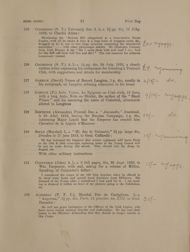 125 126 127 128 129 130 131 132 First Day CoLERIDGE (8S. T.) Extremely fine A. L.s. 2% pp. 4to, 11 Feby. 1832, to Charles Aders: Mentioning the “Reform Bill allegorized as a Loco-motive Steam Engine, with all its smoke &amp; fury &amp; a long train of waggons carts, &amp;c., dragged on by it, one or two large caravans containing the ministerial majorities,” . .. with other picturesque similes. He illustrates Cockney Snip, Irish Blarney &amp; the “Me I unita them both and loud I cry, And for this Riff raff form will live and die!” ‘The rest concerns his ailments humorously treated. CoLeripGEe (8S. T.) A. L.s. 14 pp. 4to, 20 July, 1826, a closely written letter expressing his enthusiasm for founding a Teutonic Club, with suggestions and details for membership GARRICK (David) Verses of Bennet Langton, 1 p. 4to, mostly in his autograph, on Langton refusing admission to his house GaRRIcK (D.) Auto. Verses, An Epigram on Crab stick, 12 lines, with a long Auto. Note on Shirley, the author of the “ Black Prince” and his assuming the name of Crabstick, afterwards altered to Longinus BeERTHIER (Alexandre) Printed Doc.s. “ Alexandre,’ Smolensk, le 23 Adut, 1812, during the Russian Campaign, 1p. 4to, informing Major Lepell that the Emperor has created him Chevalier de la Légion d’Honneur Soutt (Marshal) L.s. “ Ml. duc de Dalmatie,” 24 pp. large 4to, Dresden le 17 juin 1813, to Genl. Caffarelli : He has informed the Emperor that certain regiments will leave Paris on the 19th &amp; 5000 conscripts replacing losses in the Young Guard will be put en route during this month. They should join the Army by August Ist. With other military instructions ConsTABLE (John) A. L.s. 3 full pages, 4to, 20 Augt. 1830, to Wm. Carpenter, with seal, asking for a volume of Milton. Speaking of Carpenter’s father : I considered tha return of my 100 Gns. hopeless when he offered in its stead some books and second hand furniture from Milborne. His demand of the Frame after I considered I had paid for it. I am send- ing to demand it within an hour of my pictures going to the Exhibition, etc. AuaerEau (P. F. C.), Marshal Duc de Castiglione. L.s. “ Augereau,” 14 pp. 4to, Paris, 13 pluvidse Au XIII, to Genl. Donzelot : He will not grant indulgence to the Officers of the Irish Legion, who have never ceased exciting disorder and indiscipline. He has sent their names to the Minister, demanding that they should no longer remain in this Corps. rate! PVT EPG S od L i f ad ? 4. fA Ay, a i f a MOOR O° AG nr f sf a a aE tO Af19f — An a , | PR 7 ? = ; i? (ee oy“ 7 5 # fae dee i Z t i | / j CRandey f. iL ij = , } 0; C 4 / ye we Oa Rta ae j : f t ny , he df / rv, oa Bp OF f 2I/- SE en