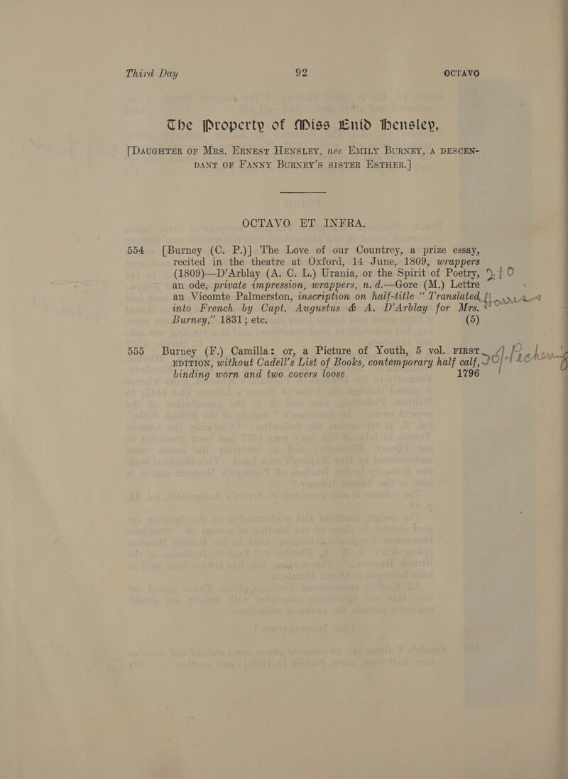 The Property of Miss Lnid Ibensley, [DAauGHTER OF Mrs. Ernest HENSLEY, nee EmMIty BURNEY, A DESCEN- DANT OF FANNY BURNEY’S SISTER ESTHER. | ee eee OCTAVO ET INFRA. 554 [Burney (C. P.)] The Love of our Countrey, a prize essay, recited in the theatre at Oxford, 14 June, 1809, wrappers 7 (1809)—D’Arblay (A. C. L.) Urania, or the Spirit of Poetry, 1 0 | an ode, private impression, wrappers, n.d.—Gore (M.) Lettre au Vicomte Palmerston, inscription on half-title “ T'ranslated_{\ _ .4,A-< into French. by Capt. Augustus &amp; A. D’Arblay for Mrs. © ~ Burney,’ 1831; ete. (5) 555 Burney (F.) Camilla: or, a Picture of Youth, 5 vol. FIRsT ¢], ia . Las 4 EDITION, without Cadell’s List of Books, contemporary half calf, 2 Oj LOA i binding worn and two covers loose LTSO a