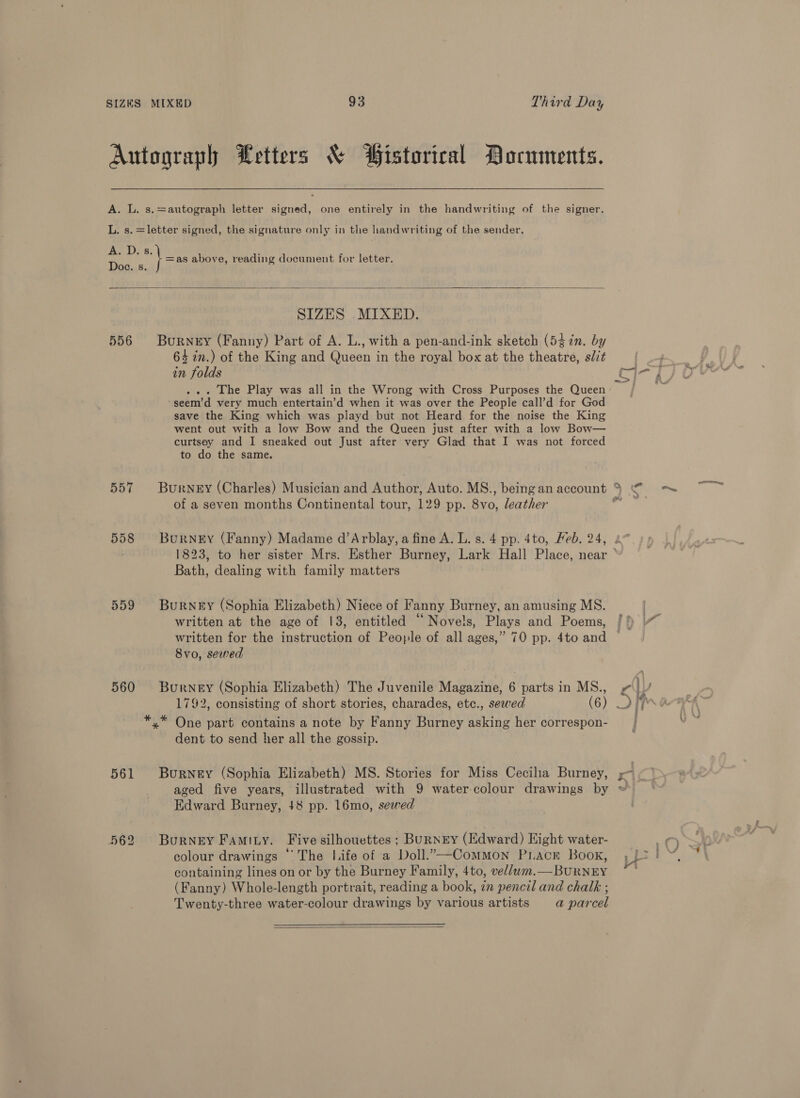 Autograph WLetters &amp; Bistorical Documents. A. L. s.=autograph letter signed, one entirely in the handwriting of the signer. L. s. =letter signed, the signature only in the handwriting of the sender. B.. Ds 2. =as above, reading document for letter. Doe. s.   SIZES MIXED. 556 Burney (Fanny) Part of A. L., with a pen-and-ink sketch (54 in. by 63 in.) of the King and Queen in the royal box at the theatre, slit ee Se A in folds ig lot Mae .. The Play was all in the Wrong with Cross Purposes the Queen : “seem’d very much entertain’d when it was over the People call’d for God save the King which was playd but not Heard for the noise the King went out with a low Bow and the Queen just after with a low Bow— curtsey and I sneaked out Just after very Glad that I was not forced to do the same, 557 Burney (Charles) Musician and Author, Auto. MS., beingan account % of a seven months Continental tour, 129 pp. 8vo, leather i 558 Burney (Fanny) Madame d’Arblay, a fine A. L. s. 4 pp. 4to, Heb. 24, 2 1823, to her sister Mrs. Esther Burney, Lark Hall lass. aa Bath, dealing with family matters 559 Burney (Sophia Elizabeth) Niece of Fanny Burney, an amusing MS. | written at the age of 13, entitled “Novels, Plays and Poems, |) written for the instruction of People of all ages,” 70 pp. 4to and 8vo, sewed 560 Burney (Sophia Elizabeth) The Juvenile Magazine, 6 partsin MS., 1792, consisting of short stories, charades, etc., sewed (6) Dine *,* One part contains a note by Fanny Burney asking her correspon- dent to send her all the gossip. 561 Burney (Sophia Elizabeth) MS. Stories for Miss Cecilia Burney, y~ | aged five years, illustrated with 9 watercolour drawings by Edward Burney, 48 pp. 16mo, sewed 562 Burney Famituy. Five silhouettes: BuRNEY (Edward) Hight water- i colour drawings “The life of a Doll.,—Common Piacr Book, , ]&gt;! ™“, containing lines on or by the Burney Family, 4to, veldwm.—BURNEY (Fanny) Whole-length portrait, reading a book, 7m pencil and chalk ; Twenty-three water-colour drawings by various artists a parcel 