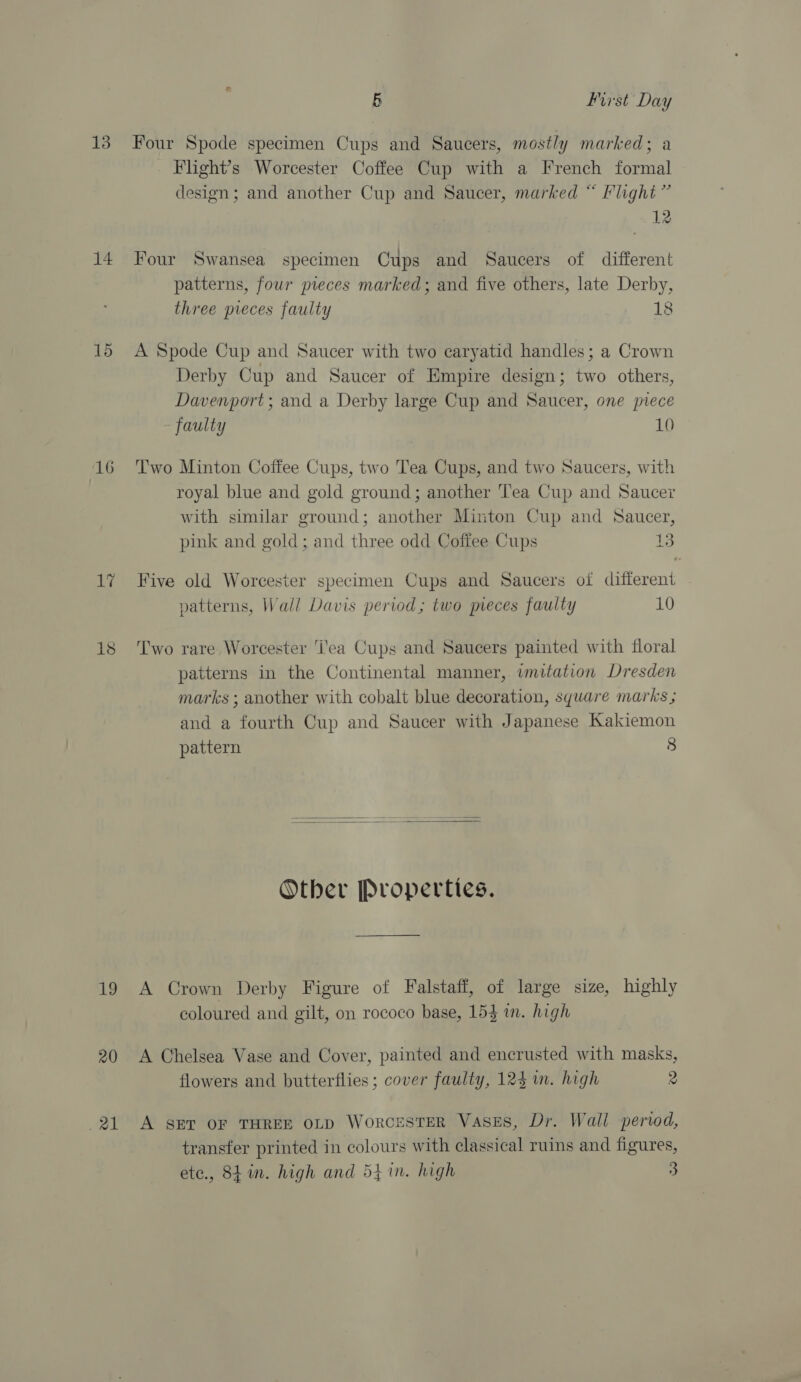 13 Four Spode specimen Cups and Saucers, mostly marked; a Flight’s Worcester Coffee Cup with a French formal design; and another Cup and Saucer, marked “ Flight” 12 14 Four Swansea specimen Cups and Saucers of different patterns, four pieces marked; and five others, late Derby, three pieces faulty 18 15 A Spode Cup and Saucer with two earyatid handles; a Crown Derby Cup and Saucer of Empire design; two others, Davenport; and a Derby large Cup and Saucer, one piece faulty 10 16 Two Minton Coffee Cups, two Tea Cups, and two Saucers, with royal blue and gold ground; another Tea Cup and Saucer with similar ground; another Minton Cup and Saucer, pink and gold; and three odd Coffee Cups 13 17 Five old Worcester specimen Cups and Saucers of different vatterns, Wall Davis period; two preces faulty 10 18 Two rare Worcester ‘i'ea Cups and Saucers painted with floral patterns in the Continental manner, imitation Dresden marks ; another with cobalt blue decoration, square marks ; and a fourth Cup and Saucer with Japanese Kakiemon pattern 8   Other Properties. 19 A Crown Derby Figure of Falstaff, of large size, highly coloured and gilt, on rococo base, 15$ in. high 20 A Chelsea Vase and Cover, painted and encrusted with masks, flowers and butterflies ; cover faulty, 124m. high 2 21 A ser oF THREE OLD WorcESTER VaAsES, Dr. Wall pervod, transfer printed in colours with classical ruins and figures, etc., 8tin. high and 54 %in. high 3