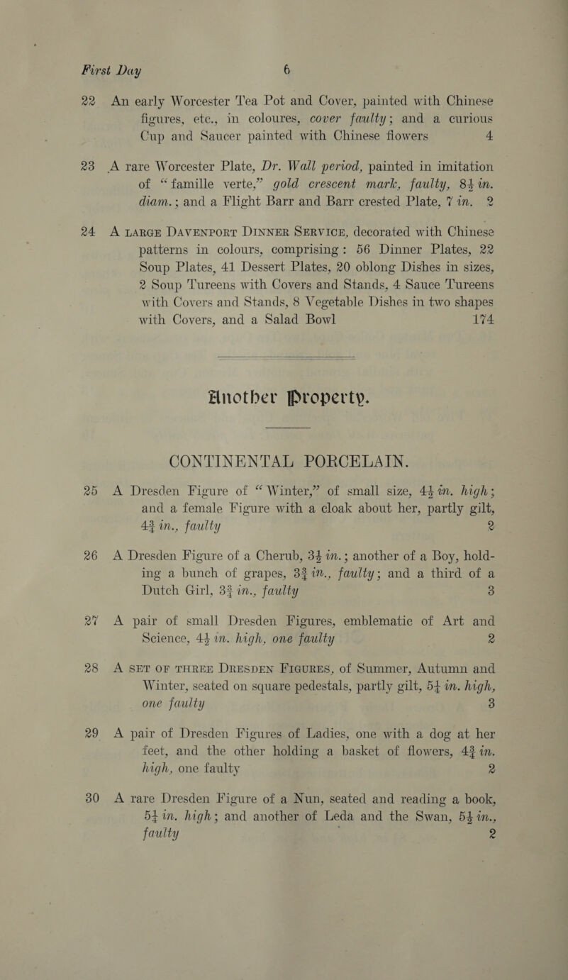 22 An early Worcester Tea Pot and Cover, painted with Chinese figures, ete., im coloures, cover faulty; and a curious Cup and Saucer painted with Chinese flowers 1 23 A rare Worcester Plate, Dr. Wall period, painted in imitation of “famille verte,’ gold crescent mark, faulty, 84m. diam.; and a Flight Barr and Barr crested Plate, 7 in. 2 24 A LARGE DAVENPORT DINNER SERVICE, decorated with Chinese patterns in colours, comprising: 56 Dinner Plates, 22 Soup Plates, 41 Dessert Plates, 20 oblong Dishes in sizes, 2 Soup Tureens with Covers and Stands, 4 Sauce Tureens with Covers and Stands, 8 Vegetable Dishes in two shapes with Covers, and a Salad Bowl 174   Another Property. CONTINENTAL PORCELAIN. 25 A Dresden Figure of “ Winter,” of small size, 44%. high; and a female Figure with a cloak about her, partly gilt, 43 im., faulty 2 26 A Dresden Figure of a Cherub, 34 im.; another of a Boy, hold- ing a bunch of grapes, 3277., faulty; and a third of a Dutch Girl, 3 7n., faulty 3 ra) ~t A pair of small Dresden Figures, emblematic of Art and Science, 4h in. high, one faulty 2 28 A SET OF THREE DRESDEN FIGURES, of Summer, Autumn and Winter, seated on square pedestals, partly gilt, 54 im. high, one faulty 3 29 <A pair of Dresden Figures of Ladies, one with a dog at her feet, and the other holding a basket of flowers, 43 in. high, one faulty 2 30 A rare Dresden Figure of a Nun, seated and reading a book, 541m. high; and another of Leda and the Swan, 54 in., faulty a