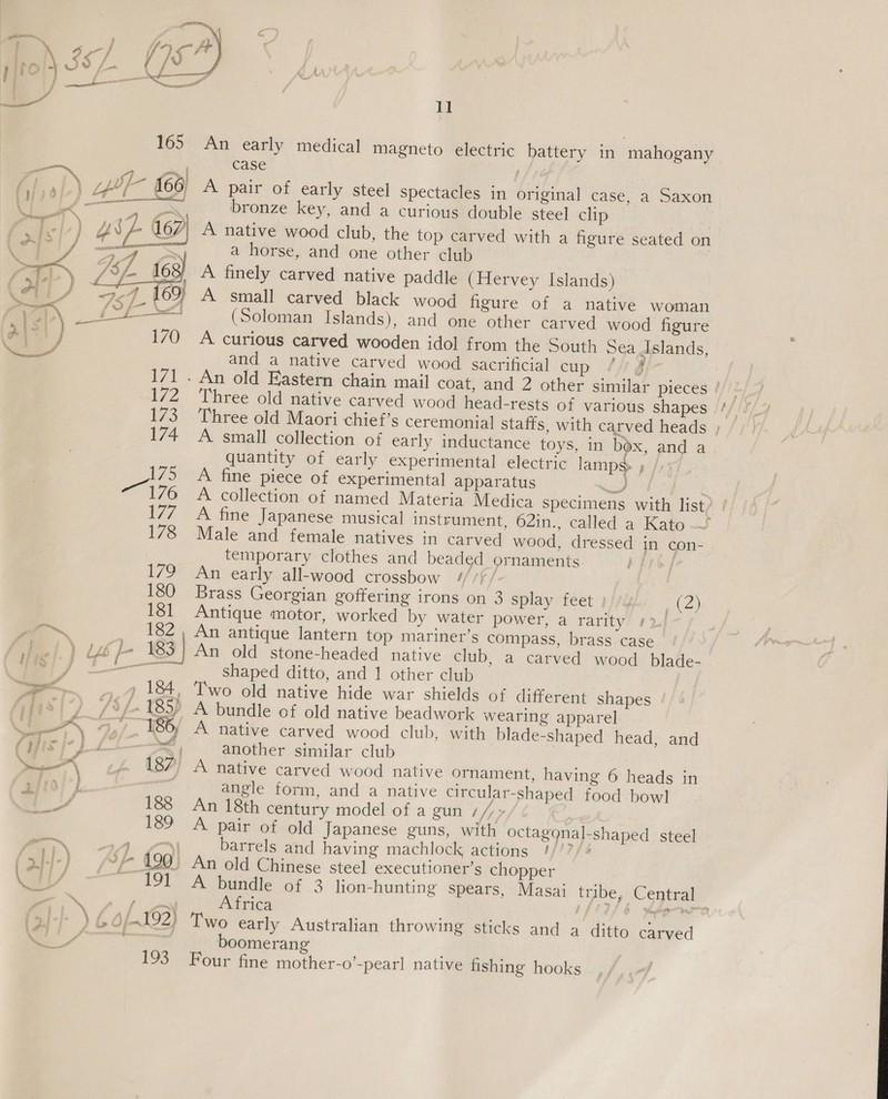   11 An early medical magneto electric battery in mahogany case , A pair of early steel spectacles in original case, a Saxon bronze key, and a curious double steel clip | A native wood club, the top carved with a figure seated on a horse, and one other club * A finely carved native paddle (Hervey Islands) A small carved black wood figure of a native woman (Soloman Islands), and one other carved wood figure A curious carved wooden idol from the South Sea islands, and a native carved wood sacrificial cup // § mail coat, and 2 other similar pieces. / Three old native carved wood head-rests of various shapes Three old Maori chief’s ceremonial staffs, with carved heads ) A small collection of early inductance toys, in box, and a quantity of early experimental electric lamps&gt; ; /) A fine piece of experimental apparatus Ee Re ae A collection of named Materia Medica specimens with list, A fine Japanese musical instrument, 62in., called a Kato Male and female natives in carved wood, dressed in con- temporary clothes and beaded ornaments Th] An early all-wood crossbow ///f/ Brass Georgian goffering irons on 3 splay feet : Antique motor, worked by water power, a rarity 42! An antique lantern top mariner’s compass, brass case | An old stone-headed native club, a carved wood blade- shaped ditto, and 1 other club (2) A native carved wood club, another similar club A native carved wood native ornament, having 6 heads in angle form, and a native circular-shaped food bowl An 18th century model of a gun //-» A pair of old Japanese guns, with octagonal-shaped_ steel barrels and having machlock actions ?//?/+ with blade-shaped head, and A bundle of 3 lion-hunting spears, Masaj tribe, Central Africa 1ft2/8 &lt;te-w-a Two early Australian throwing sticks and a ditto carved boomerang Four fine mother-o’-pearl native fishing hooks