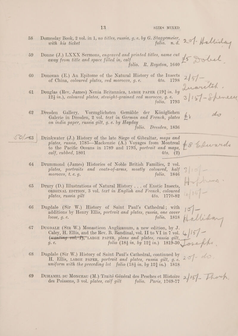 58 60 61 62 SO (6 3 | 64 65 66 67 68 13 SIZES MIXED Domesday Book, 2 vol. in 1, no titles, russia, g.e. by G. Staggemever, , with his ticket folio. n.d. ao. tahtakag Donne (J.) LX XX Sermons, engraved and printed titles, name cut p _ . | away from title and space filled in, calf 45 Pristict folio. Rk. Royston, 1640 Donovan (E.) An Epitome of the Natural History of the Insects 2 | 5 3 of China, coloured plates, red morocco, g. e. AG I08 e L . . . ° ee Douglas (Rev. James) Nenia Britannica, LARGE PAPER (19#in. by ow 1243 %n.), coloured plates, straight-grained red morocco, Q. €. 3 | J 5] sa A Ln R LAY folio. 17938 Dresden Gallery. Vorzuglichsten Gemalde der Koniglchen , this Galerie in Dresden, 2 vol. tert in German and French, plates = \ on india paper, russia gilt, g. e. by Hayday folio. Dresden, 1836 Drinkwater (J.) History of the late Siege of Gibraltar, maps and plates, russia, 1785—Mackenzie (A.) Voyages from Montreal +8 te PPP to the Pacific Oceans in 1789 and 1793, portrait and maps, oid . calf, rubbed, 1801 — Ato, (2) ons ee wena ee Drummond (James) Histories of Noble British Families, 2 vol. | plates, portraits and coats-of-arms, mostly coloured, half ° | morocco, t. €. g. folio. 1846 Drury (D.) Illustrations of Natural History ... of Exotic Insects, ORIGINAL EDITION, 3 vol. text in English and French, coloured plates, russia gilt 4to. 1770-82 Dugdale (Sir W.) History of Saint Paul’s Cathedral; with o| as: additions by Henry Ellis, portrait and plates, russia, one cover nae loose, g. @. folio. 1818 3 ste DuGDALE (Sir W.) Monasticon Anglicanum, a new edition, by J. | Caley, H. Ellis, and the Rev. B. Bandinal, vol. II to VI in 7 vol. &amp; // — (wanting—volePy~ LARGE PAPER, plans and plates, russia gut, 4 ” ae folio (184 in, by 123 in.) 1819- 320 Jos ‘6 7 7 Dugdale (Sir W.) History of Saint Paul’s Cathedral, continued by = H. Ellis, LarGE paper, portrait and plates, russia gilt, g. e. 20 / uniform with the preceding lot folio (184 in. by 123%.) 1818 des Poissons, 3 vol. plates, calf gilt folio. Paris, 1769-77 |