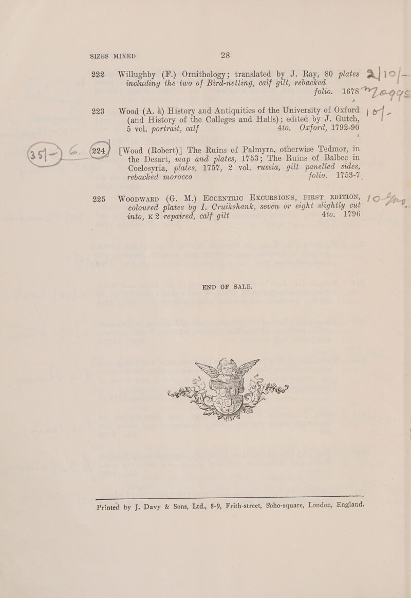 222 Willughby (F.) Ornithology; translated by J. Ray, 80 plates a] 10/ ao including the two of Bird-netting, calf gilt, rebacked lio. 1678 LL Op ef eating SE aa 223 Wood (A. a) History and Antiquities of the University of Oxford | o] ’: (and History of the Colleges and Halls); edited by J. Gutch, 5 vol. portrait, calf Ato. Oxford, 1792-90 ( o| we. Tos 24) [Wood (Robert)] The Ruins of Palmyra, otherwise Tedmor, in . es: the Desart, map and plates, 1753; The Ruins of Balbec in Coelosyria, plates, 1757, 2 vol. russia, gilt panelled sides, rebacked morocco folio. 1753-7. 225 Woopwarp (G. M.) Eccentric EXCURSIONS, FIRST EDITION, / @.“%, , coloured plates by I. Cruikshank, seven or evght slightly cut -~ into, K 2 repavred, calf grt 4to. 1796  ee ee eee Printed by J. Davy &amp; Sons, Ltd., 8-9, Frith-street, Soho-square, London, England.