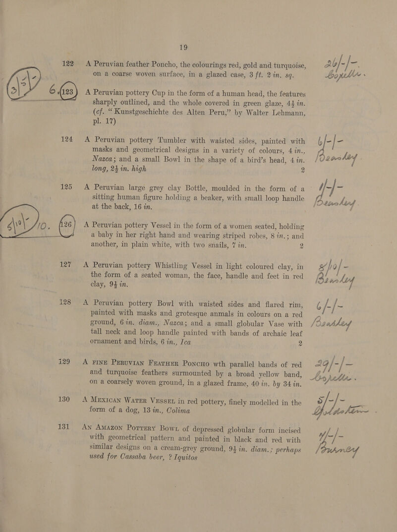 124 127 i28 130 131 1? A Peruvian feather Poncho, the colourings red, gold and turquoise, on a coarse woven surface, in a glazed case, 3 ft. 2 in. sq. A Peruvian pottery Cup in the form of a human head, the features sharply outlined, and the whole covered in green glaze, 44 in. (cf. “ Kunstgeschichte des Alten Peru,” by Walter Lehmann, Dig 7) A Peruvian pottery Tumbler with waisted sides, painted with masks and geometrical designs in a variety of colours, 4 in., Nazca; and a small Bowl in the shape of a bird’s head, 4 in. long, 24 in. high 2 A Peruvian large grey clay Bottle, moulded in the form of a sitting human figure holding a beaker, with small loop handle at the back, 16 in. A Peruvian pottery Vessel in the form of a women seated, holding a baby in her right hand and wearing striped robes, 8 in.; and another, in plain white, with two snails, 7 in. 2 A Peruvian pottery Whistling Vessel in light coloured clay, in the form of a seated woman, the face, handle and feet in red clay, 94 in. A Peruvian pottery Bowl with waisted sides and flared rim, painted with masks and grotesque anmals in colours on a red ground, 67. diam., Nazca; and a small globular Vase with tall neck and loop handle painted with bands of archaic leaf ornament and birds, 6 in., Ica 2 A FINE Peruvian Fraruer Poncno wth parallel bands of red and turquoise feathers surmounted by a broad yellow band, on a coarsely woven ground, in a glazed frame, 40 in. by 34 in. A Mexican Water VEsset in red pottery, finely modelled in the form of a dog, 13 in., Colima An Amazon Porrery Bown of depressed globular form incised with geometrical pattern and painted in black and red with similar designs on a cream-grey ground, 93 in. diam.; perhaps used for Cassaba beer, ? Iquitos 