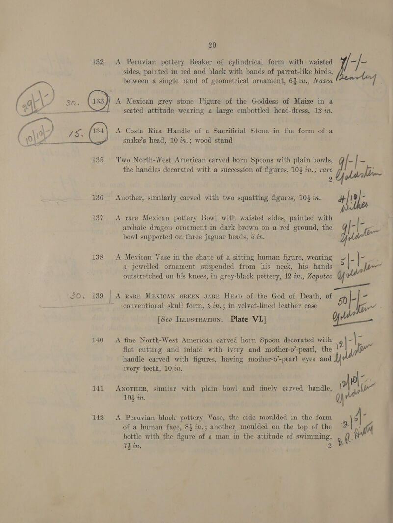 132 138 140 141 142 20 A Peruvian pottery Beaker of cylindrical form with waisted sides, painted in red and black with bands of parrot-like birds, between a single band of geometrical ornament, 62 im., Nazca A Mexican grey stone Figure of the Goddess of Maize in a seated attitude wearing a large embattled head-dress, 12 in. A Costa Rica Handle of a Sacrificial Stone in the form of a snake’s head, 10 7in.; wood stand Two North-West American carved horn Spoons with plain bowls, the handles decorated with a succession of figures, 104 in.; rare 2 Another, similarly carved with two squatting figures, 104 in. A rare Mexican pottery Bowl with waisted sides, painted with archaic dragon ornament in dark brown on a red ground, the bowl supported on three jaguar heads, 5 i. A Mexican Vase in the shape of a sitting human figure, wearing a jewelled ornament suspended from his neck, his hands 4/19 |-| A RARE MEXICAN GREEN JADE Heap of the God of Death, of ‘conventional skull form, 2 im.; in velvet-lined leather case | pie _” le —_ A fine North-West American carved horn Spoon decorated with flat cutting and inlaid with ivory and mother-o’-pearl, the handle carved with figures, having mother-o’-pearl eyes and ivory teeth, 10 in. ANOTHER, similar with plain bowl and finely carved handle, 104 in. | A Peruvian black pottery Vase, the side moulded in the form of a human face, 84 %im.; another, moulded on the top of the bottle with the figure of a man in the attitude of swimming, Thm. | 2 2) A oy l~