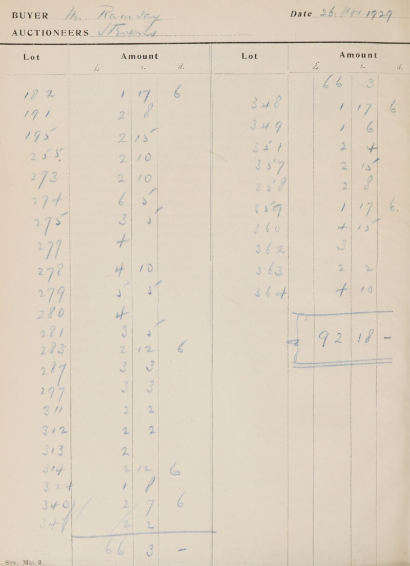 AUCTIONEERS...           Lot      ~CH as ‘~/ sont | : . | : gO ie a \% im sy a 3 we ae ae ; Gi —_— 23 wa. a ty . ~ : ™ : et | %¥ ) ~ WO ‘e 1 i, ‘ oo. ~ “~ Ss i ay, i = an’ _ 7 i, % * es if ° | Li —— 2 SS Se en ee ee, ———— ane SSeS a ee Se Z ee eee i No ‘Spas. a ae : \ it | =e | oo tf a t i SQ) &lt; Pte 1 ise ee eee es Ae x ee: 2. 4 ee | ee — —s a —— ~ ——— == - = ~ er =, os ~e re Ey &amp; es - “&gt; “PE “&gt; % &lt;b Ha ik _ digs . 7 se é alia ~~ | my 7 - ? , ° =| : E _ : = = i Ras: | | | = 3 | ee hes) a a) : \ | “nek J £4 mol Md : , ee eA am | in - . ann !,. &amp; =] = on 2 %e My £3 a) &lt;3 , vo, : % we &lt;8 — ie . 5 | iwn S| Tn, me a madd ad 3 ‘ “s Pa ; Sen, ™~ &gt; e. *| ne ~, = 7” = &gt; ; oe eS = WORN Meee aR nee 4 -, “  x aad a, . Ps : cad “, i i &lt; ~ o { ‘ 4 2 i “~~ tos &gt; x ? 2 i &lt;Y, : | | : =e Es ee ee ae Aone % She a a _ , oud a ‘ a ot « a * igi. ee Som etn 3 ly re ~ &lt; wy &gt; om t, . } ps ee Ny os, am oy . SS oo We. &gt; . ch